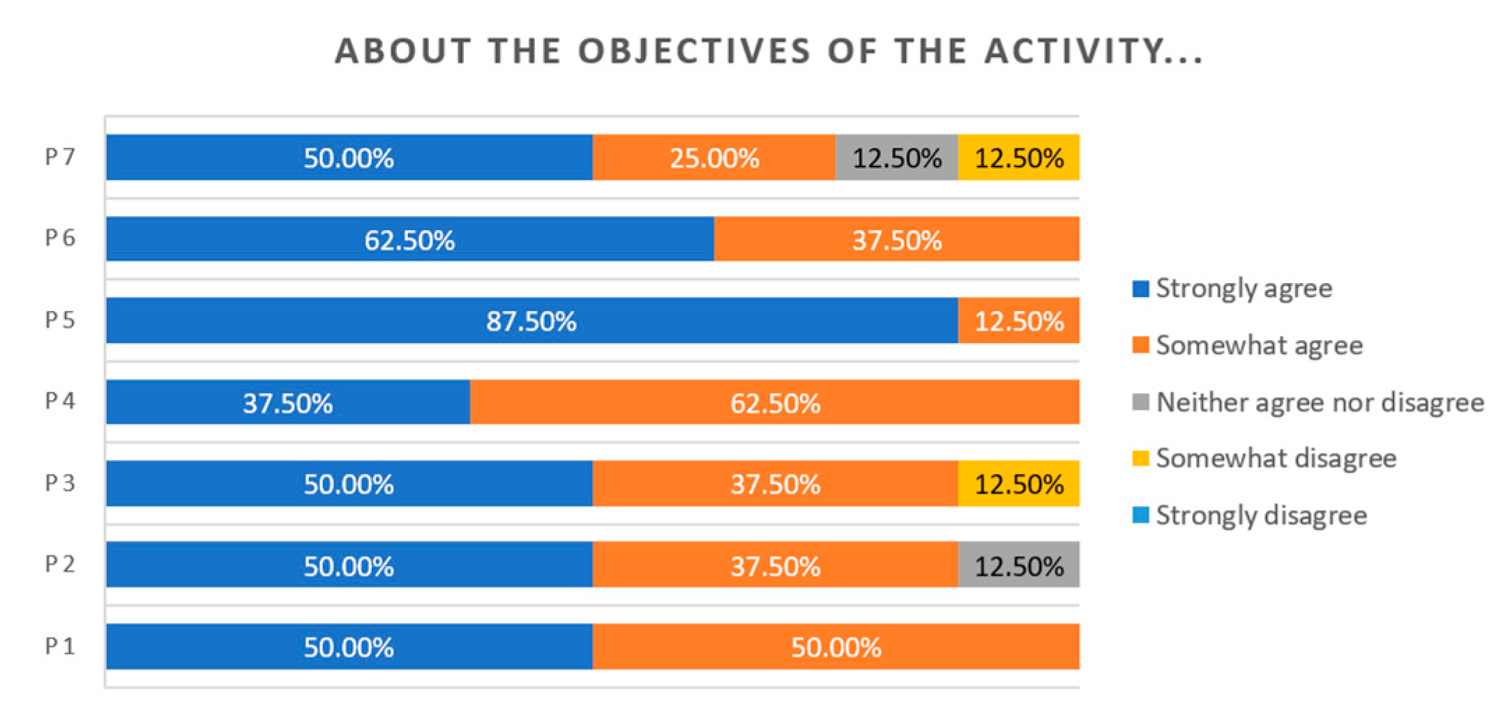 Sustainability 14 03156 g011 Sustainability 14 03156 g011