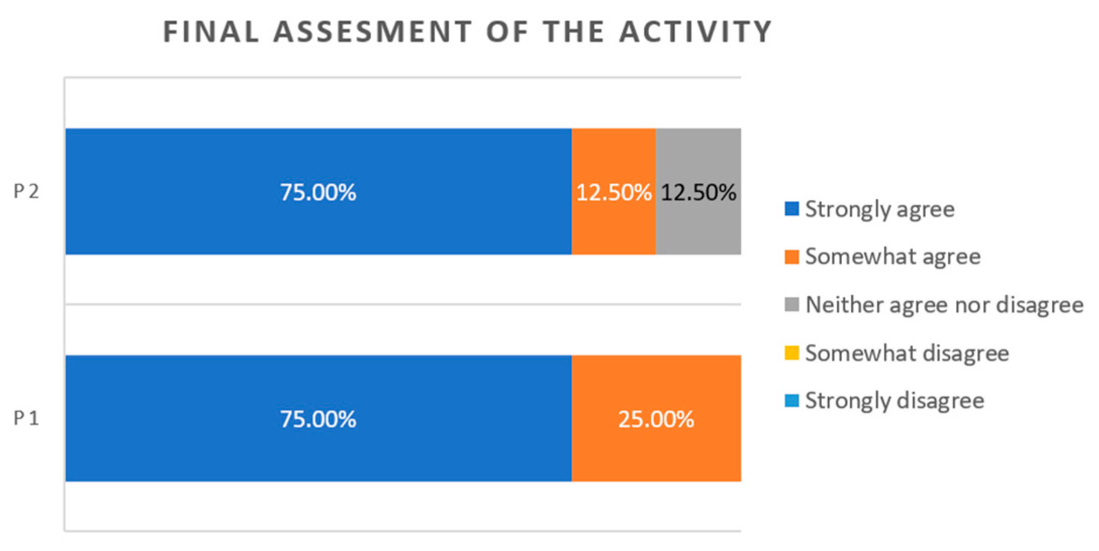 Sustainability 14 03156 g013 Sustainability 14 03156 g013
