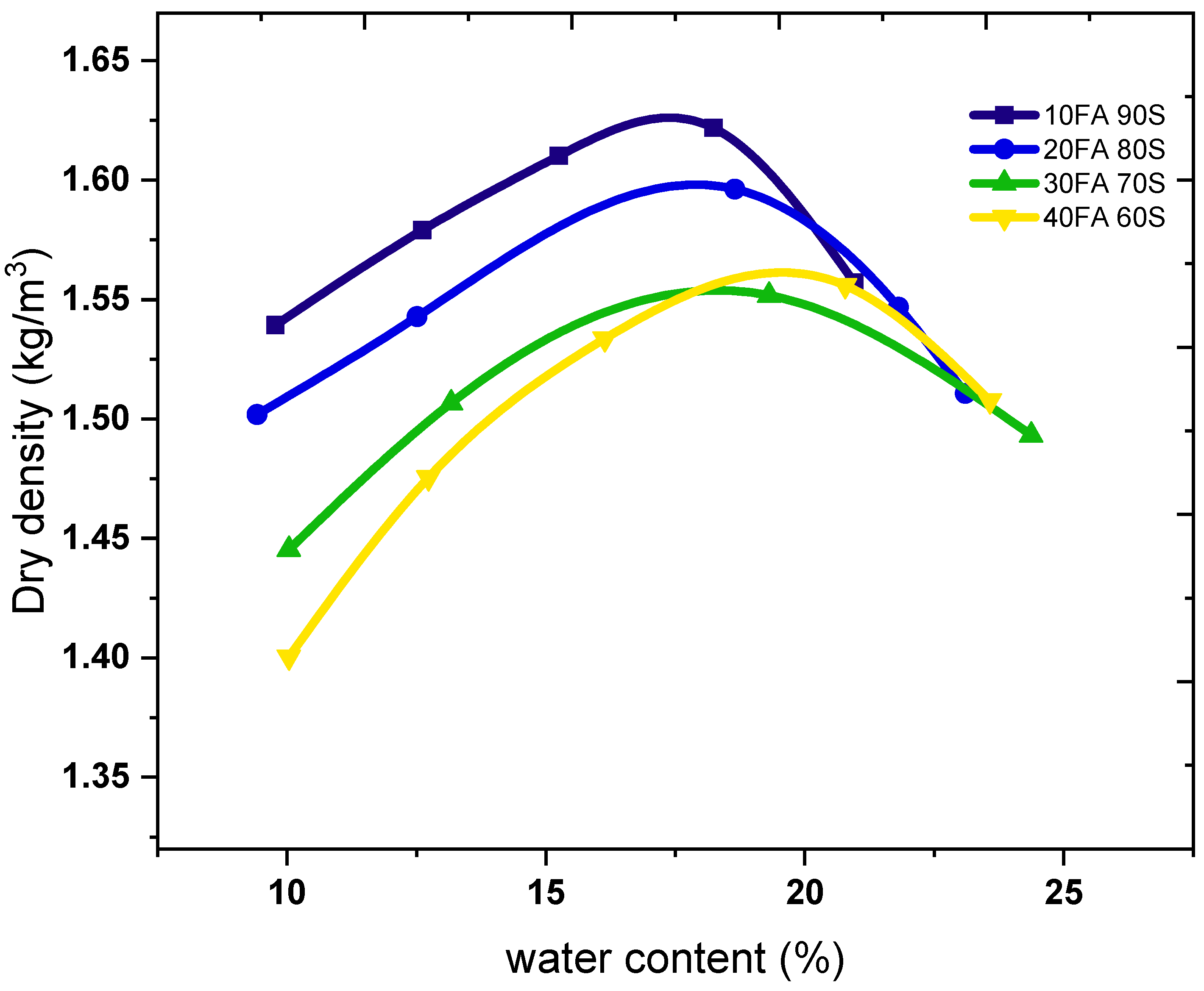 Sustainability 14 03158 g002