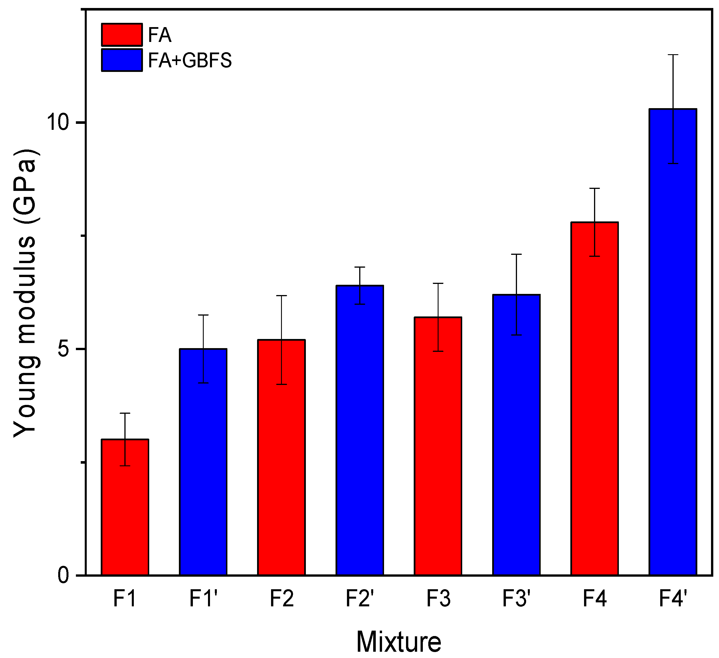 Sustainability 14 03158 g008