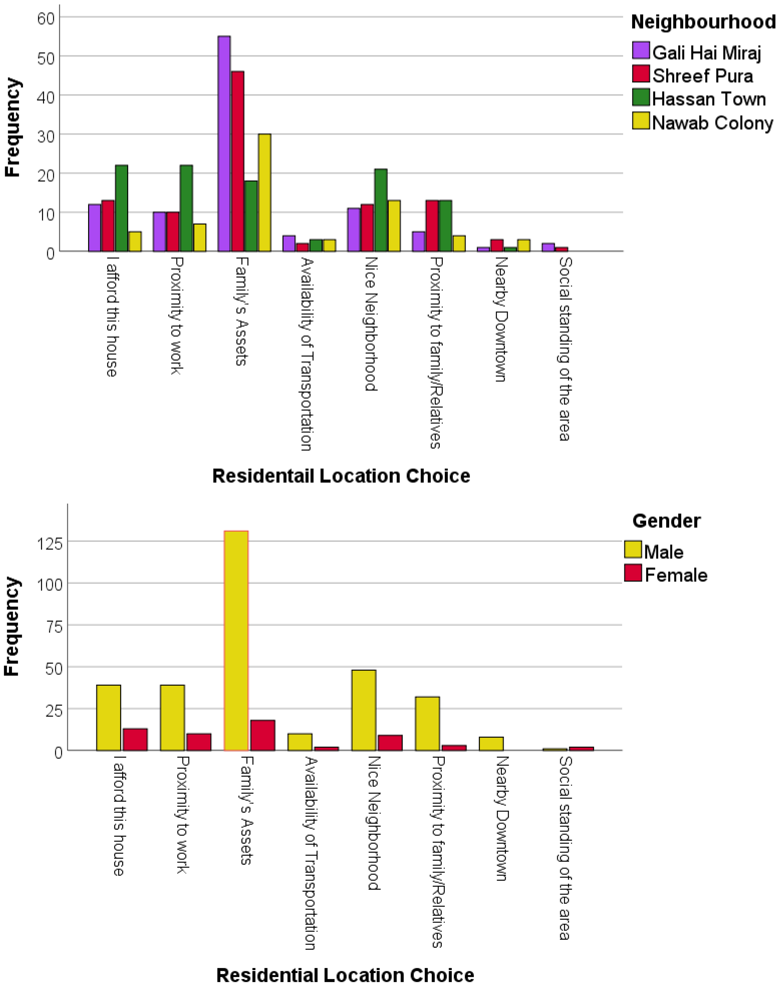Sustainability 14 03163 g001 Sustainability 14 03163 g001