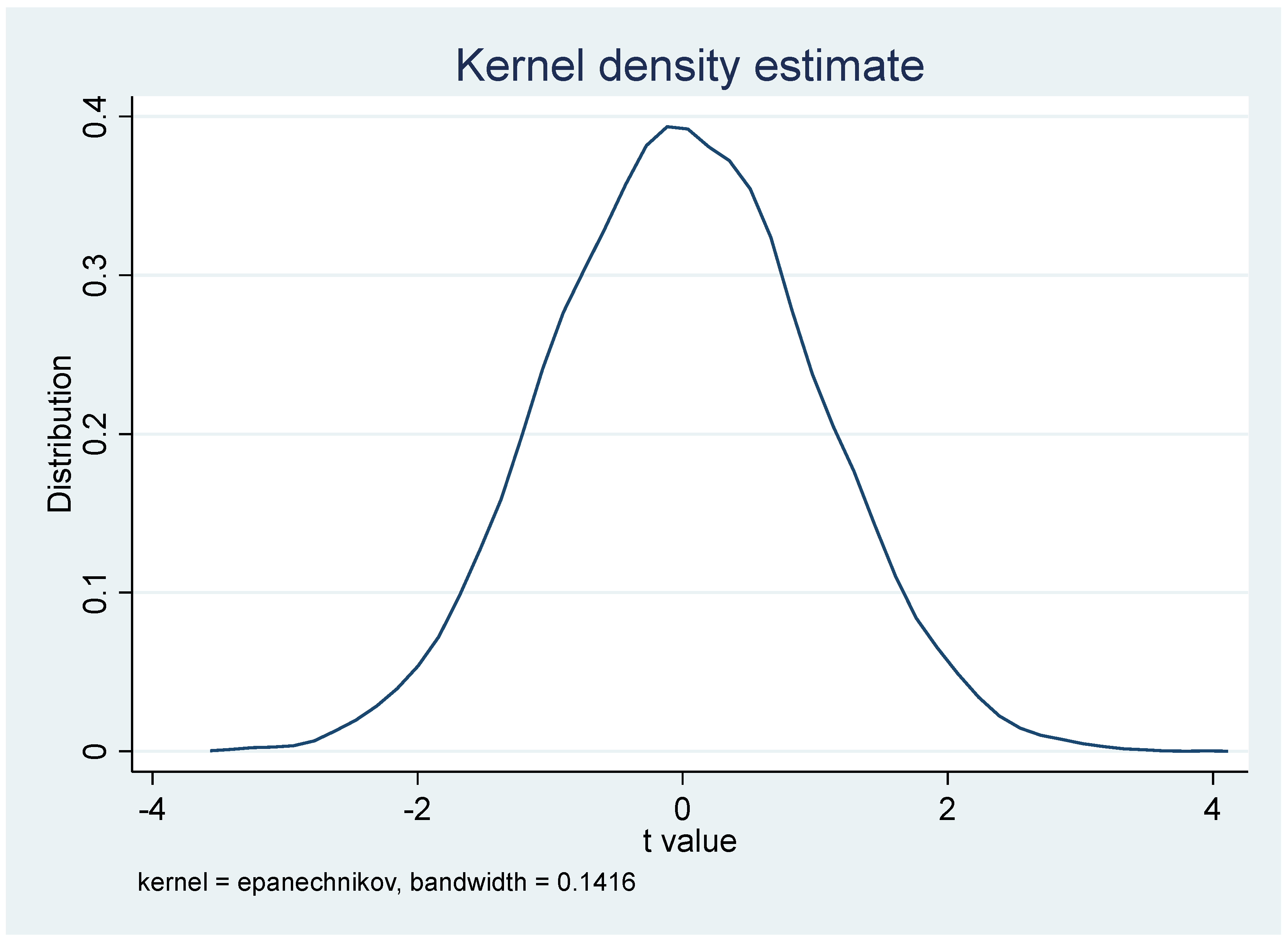 Sustainability 14 03168 g003