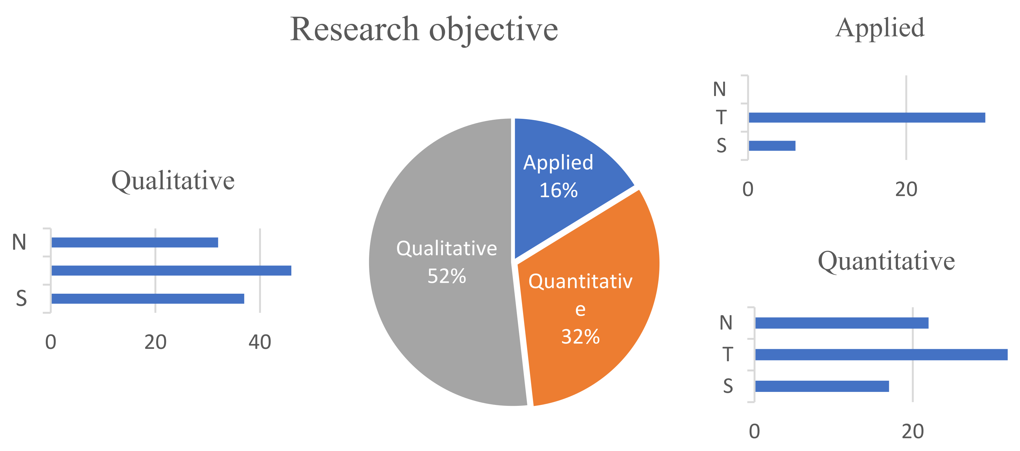 Sustainability 14 03179 g012