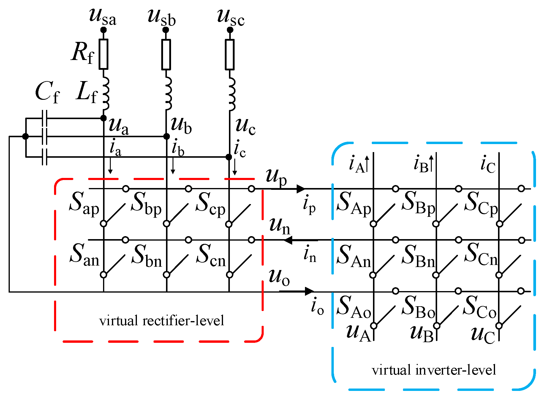 Sustainability 14 03193 g002