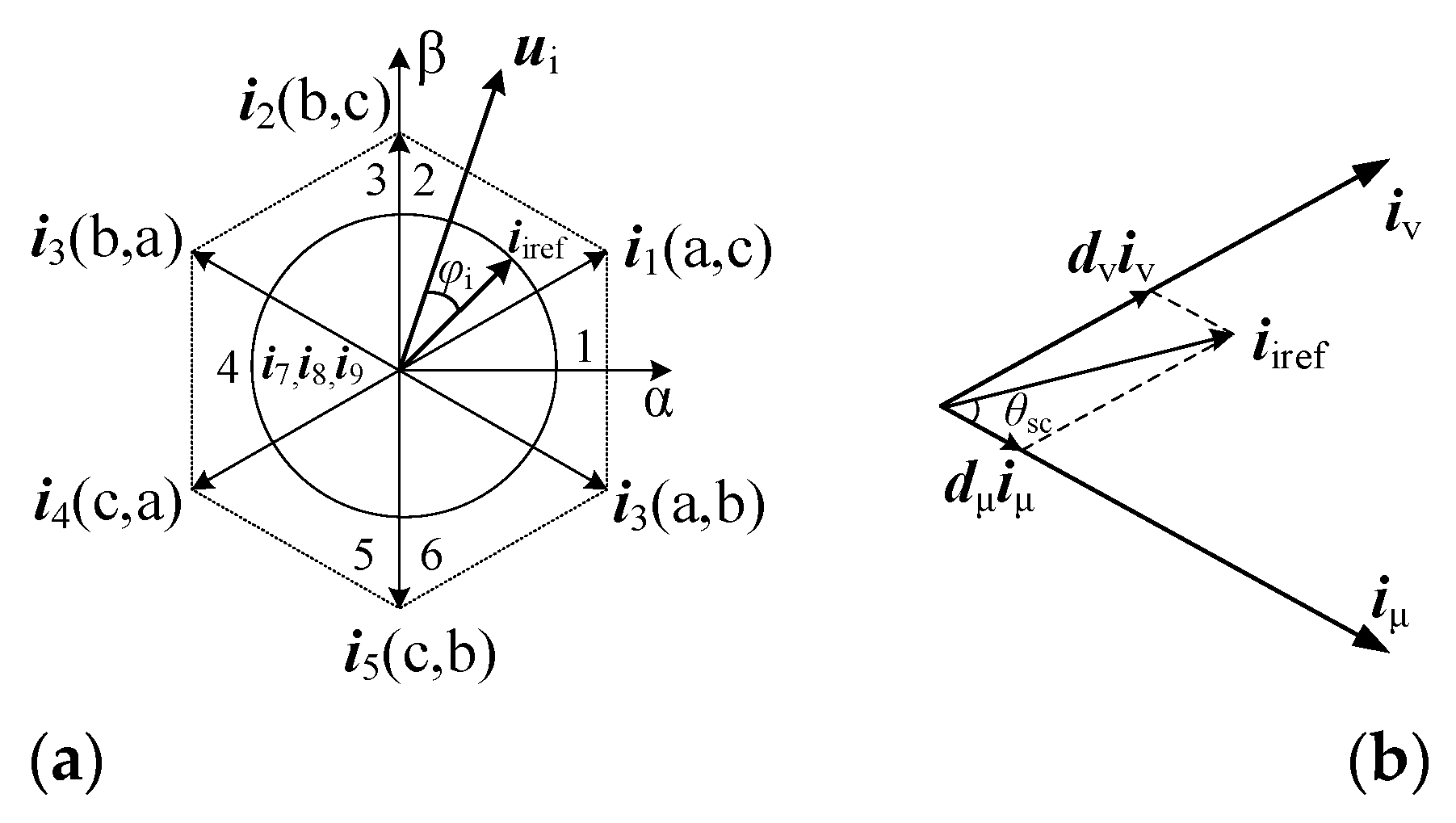 Sustainability 14 03193 g003