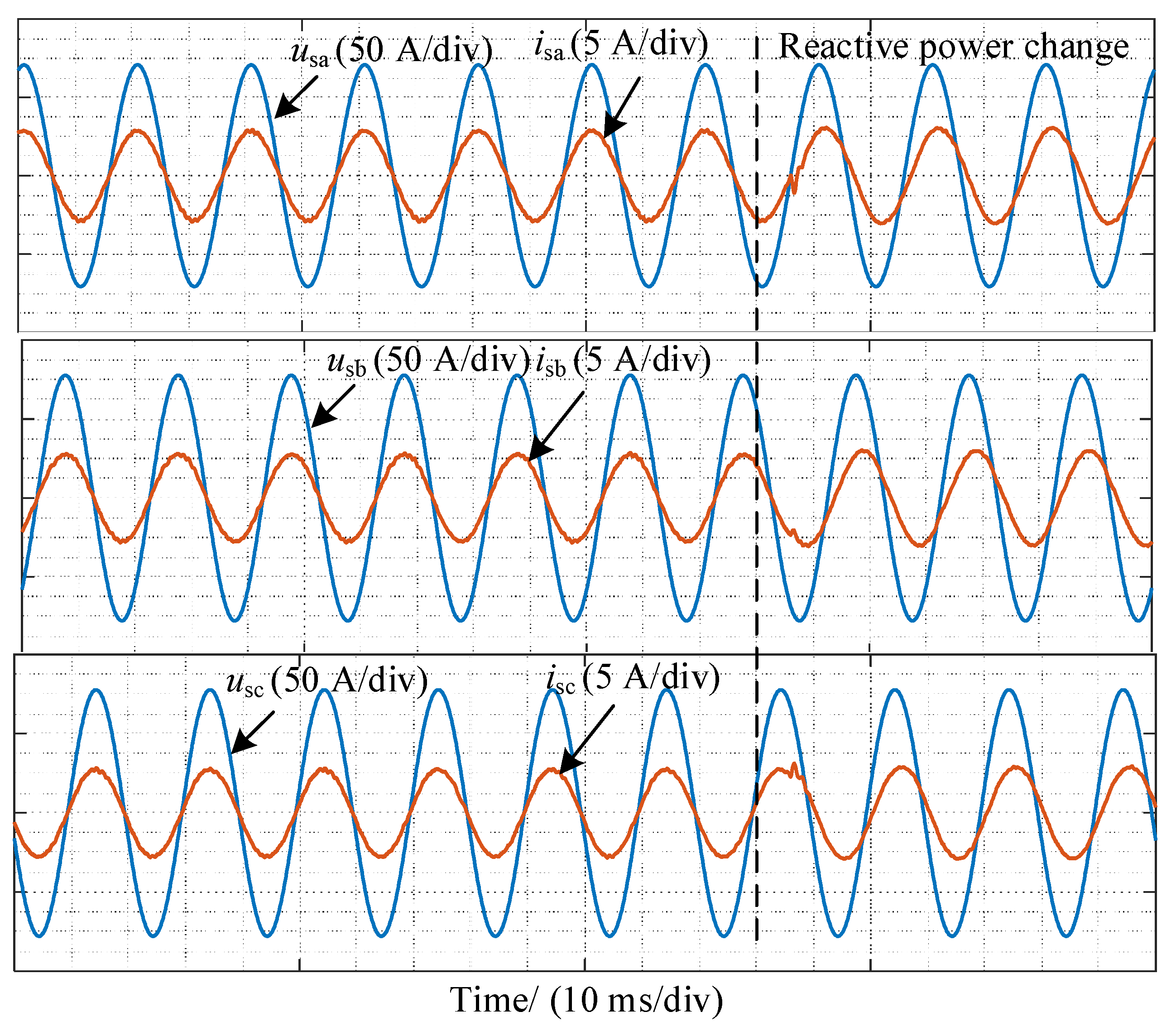 Sustainability 14 03193 g015