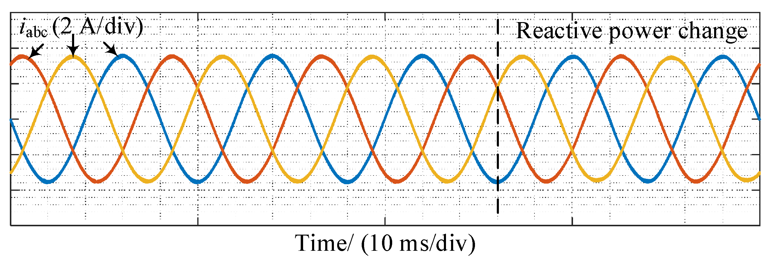 Sustainability 14 03193 g016