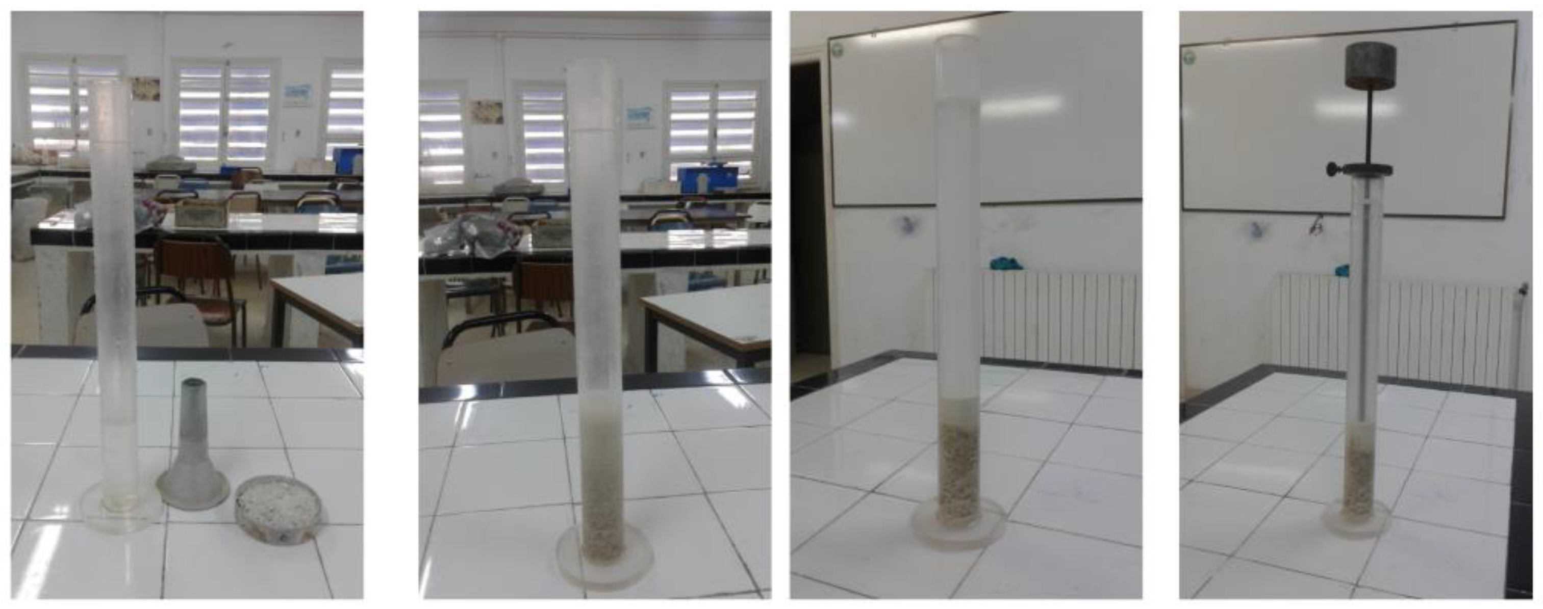 Sustainability 14 03195 g007