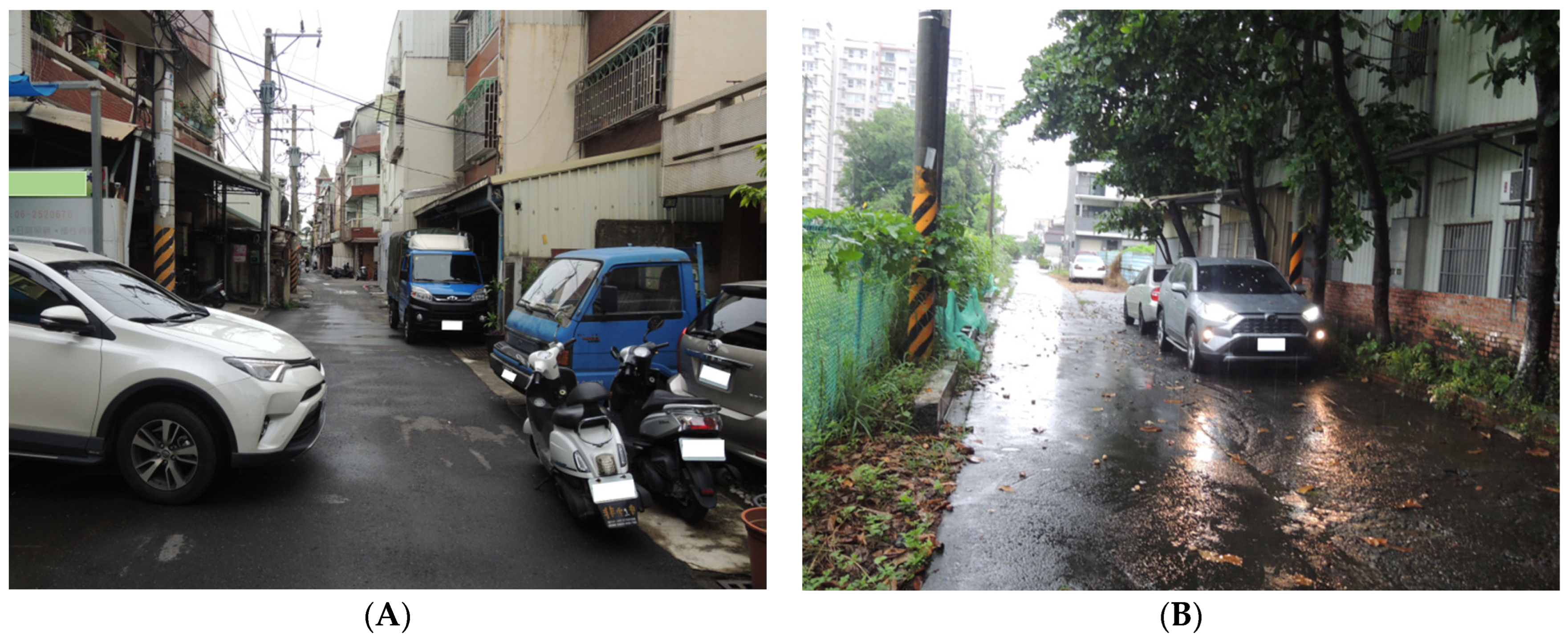 Sustainability 14 03196 g006