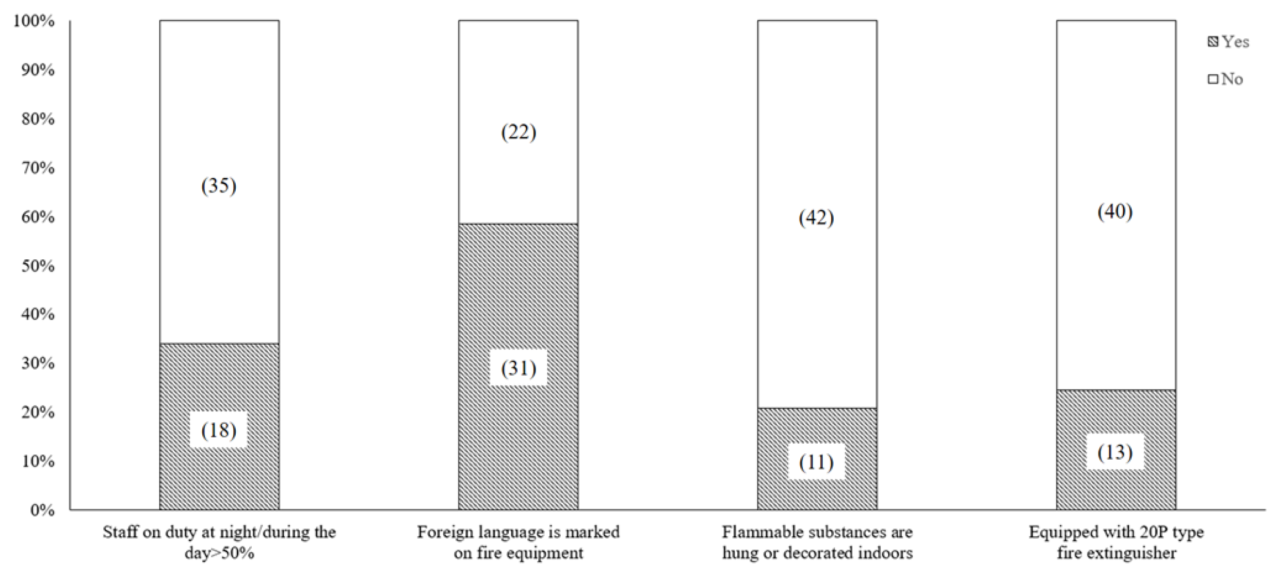 Sustainability 14 03196 g008