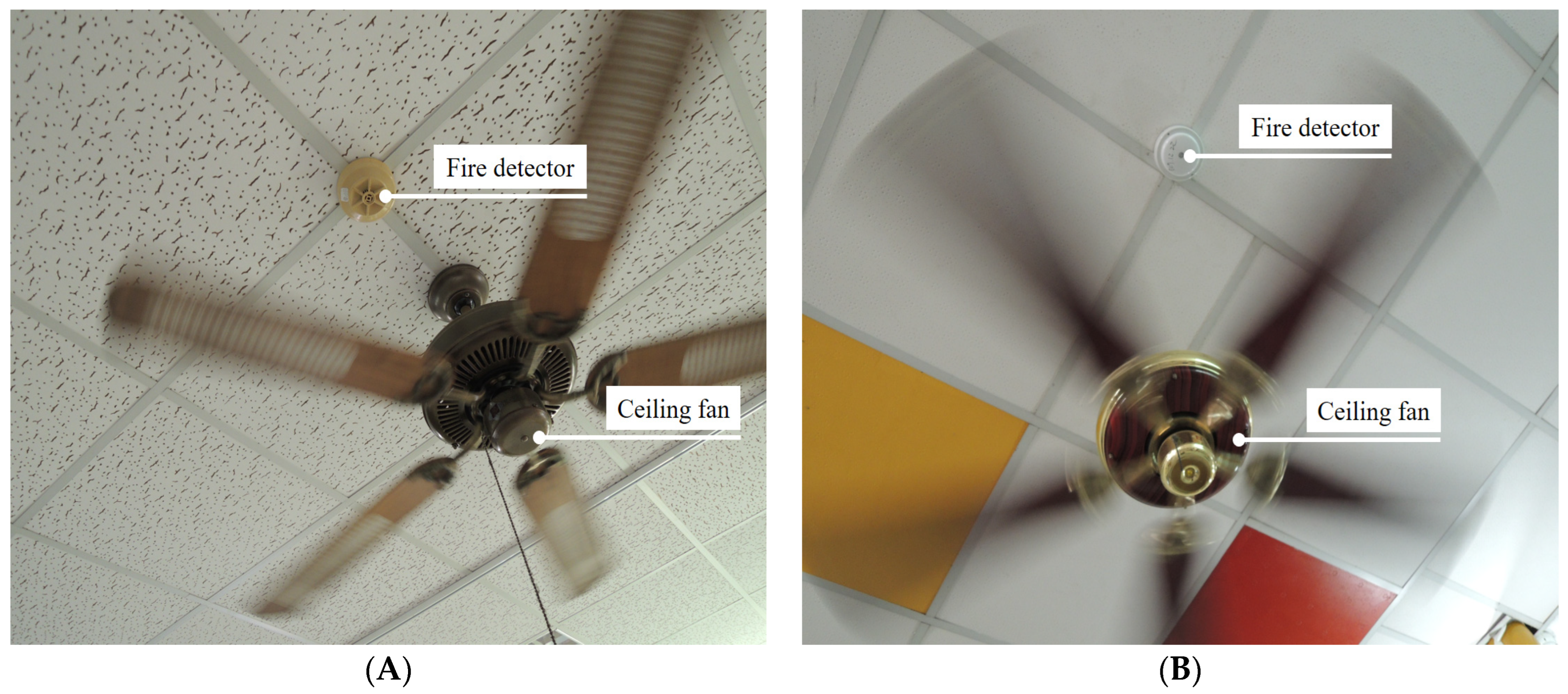 Sustainability 14 03196 g009