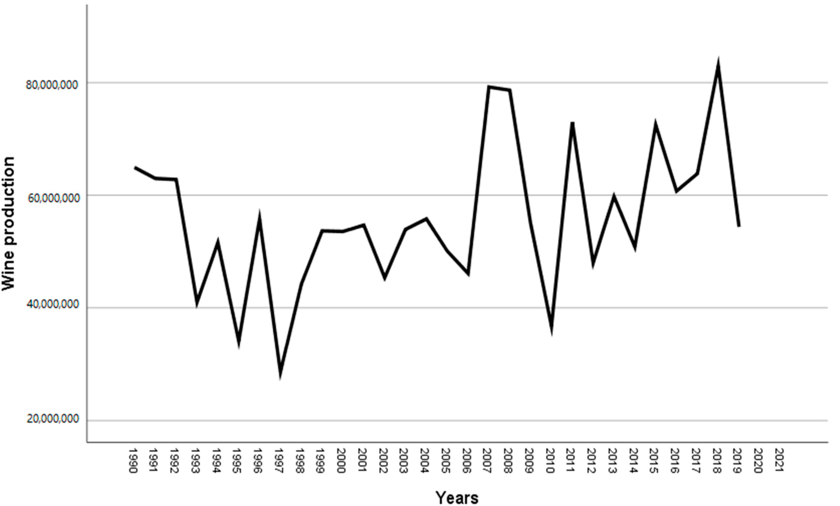 Sustainability 14 03202 g001