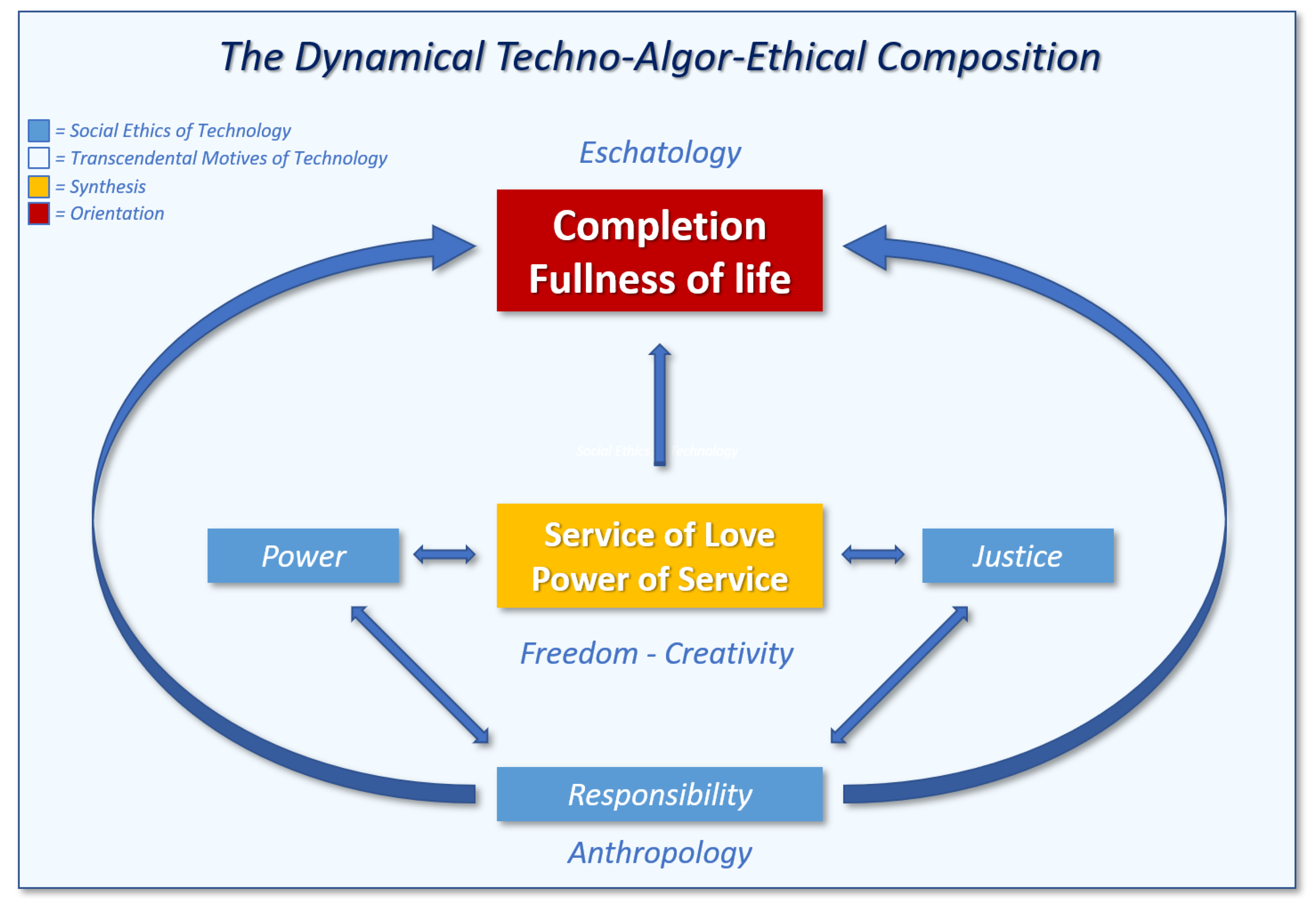 Sustainability 14 03215 g001