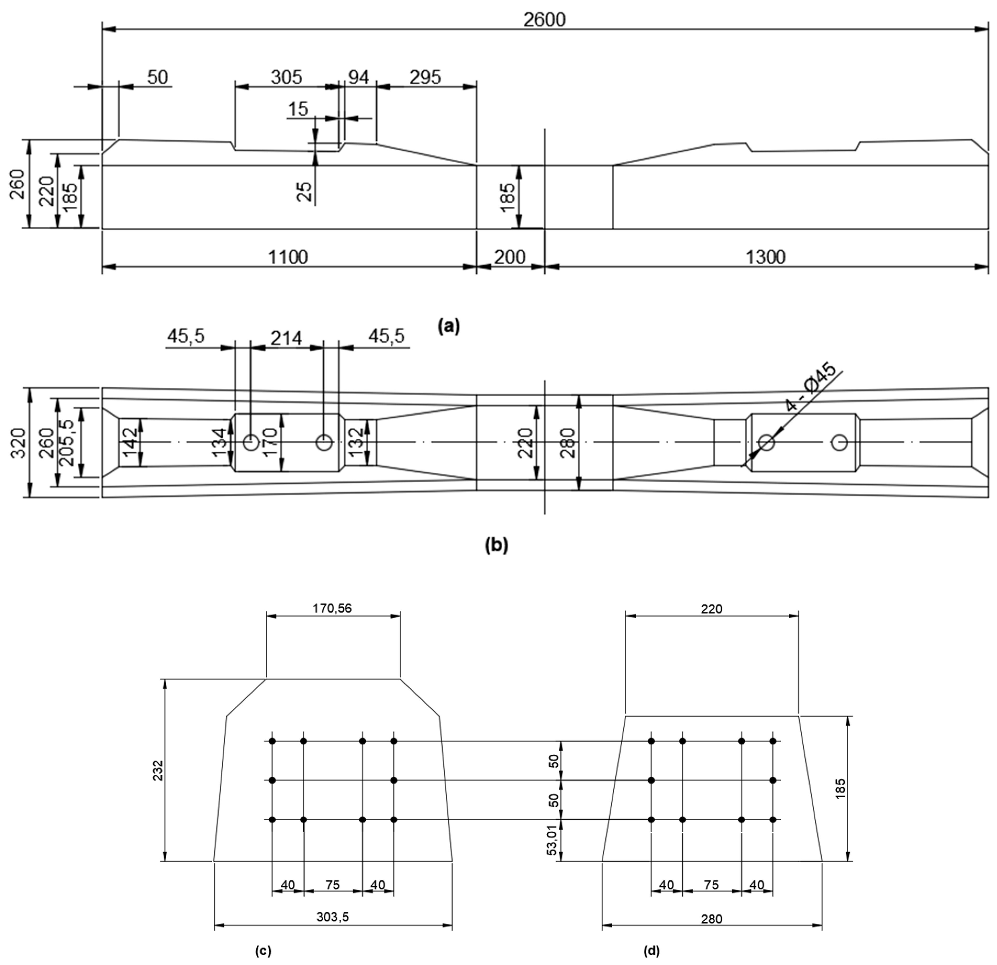 Sustainability 14 03217 g002