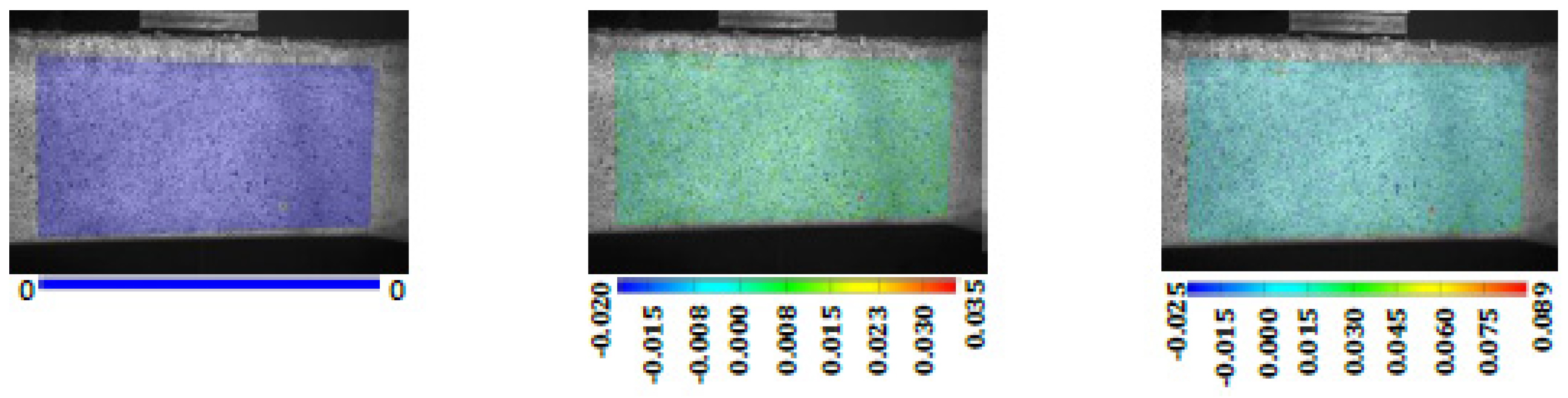 Sustainability 14 03217 g007a