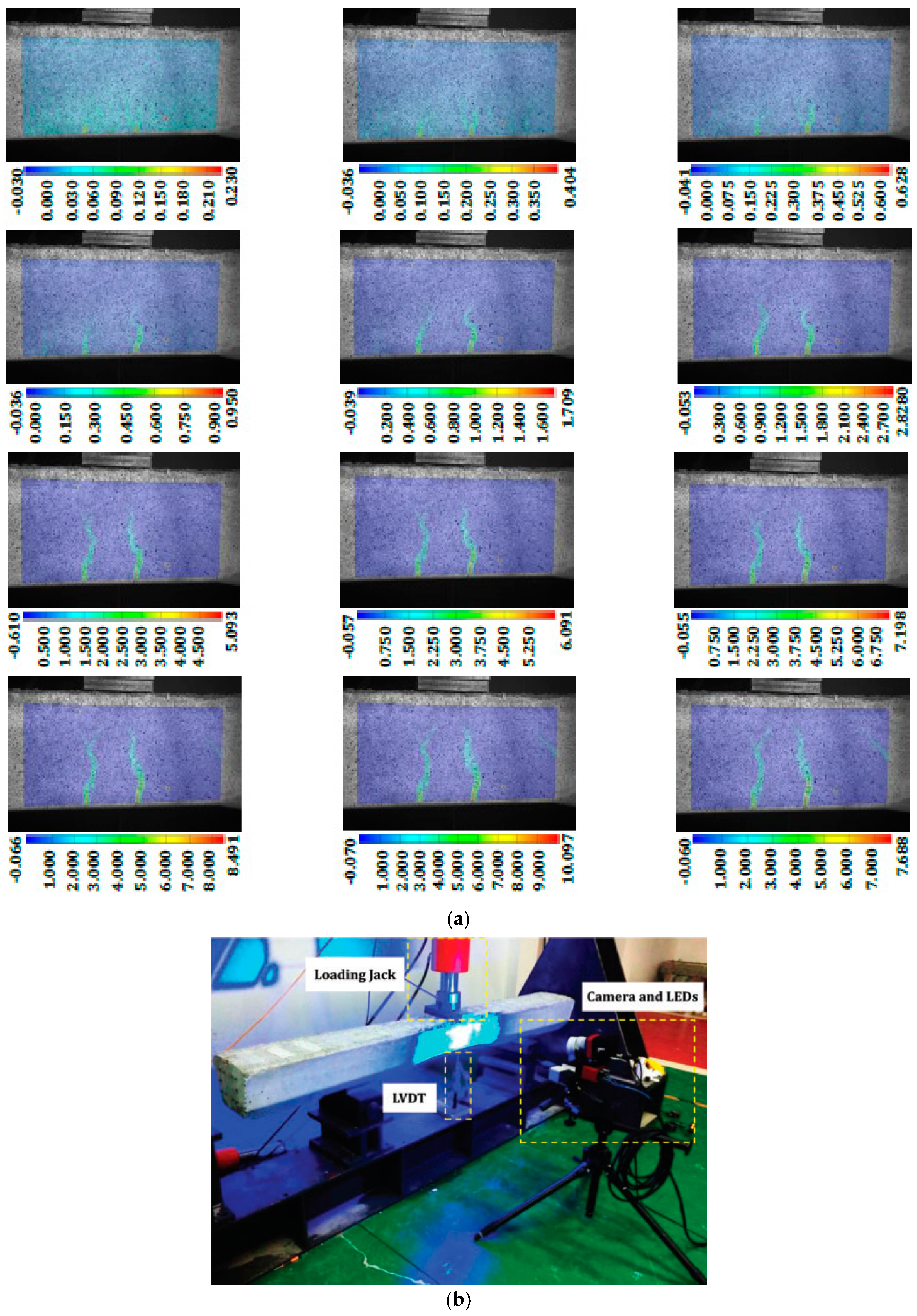Sustainability 14 03217 g007b