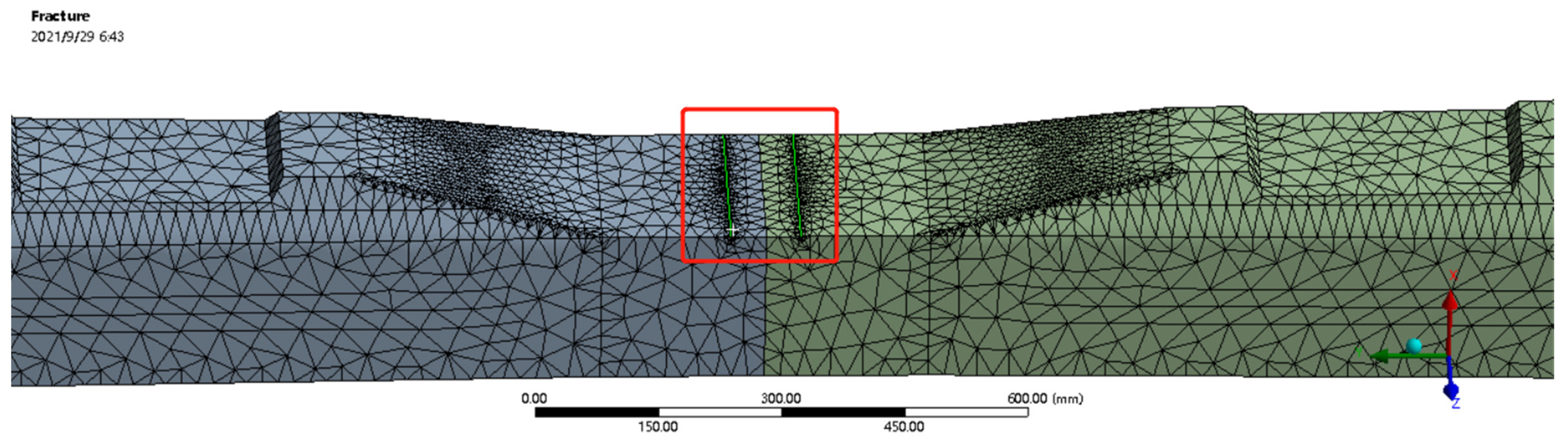 Sustainability 14 03217 g008