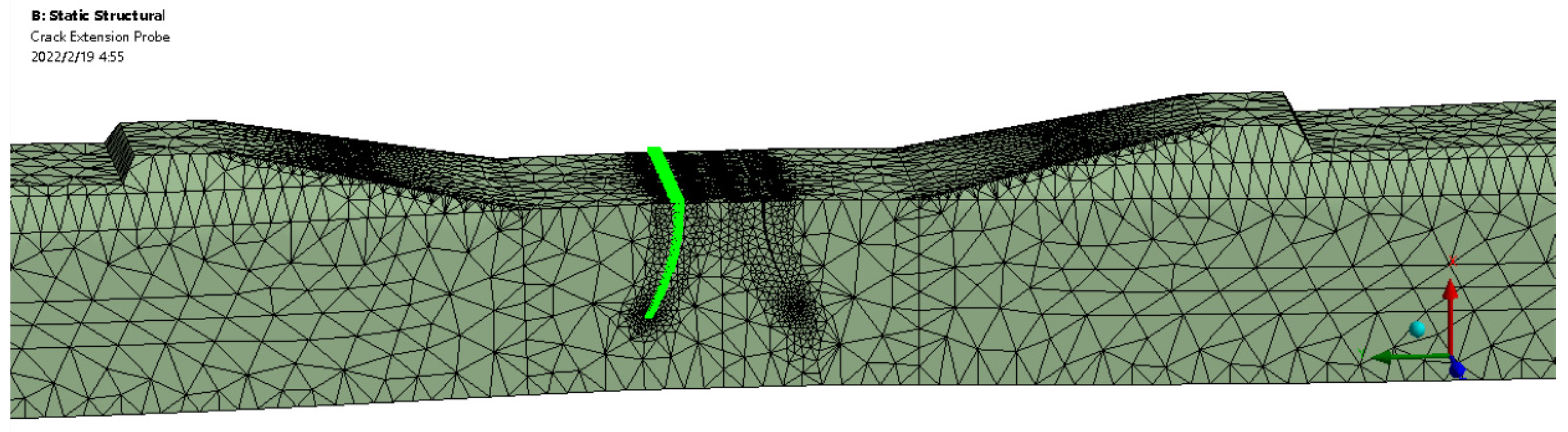 Sustainability 14 03217 g009b