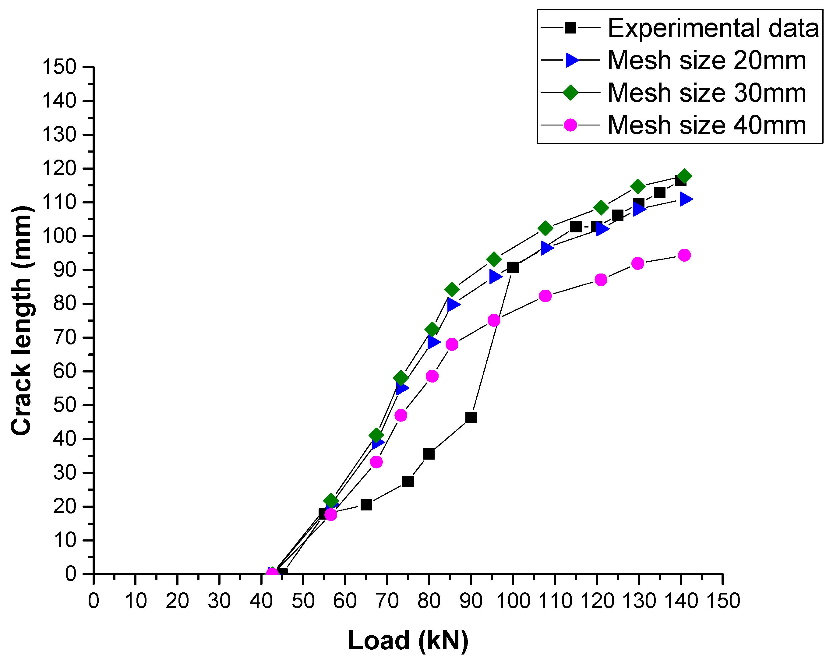 Sustainability 14 03217 g010