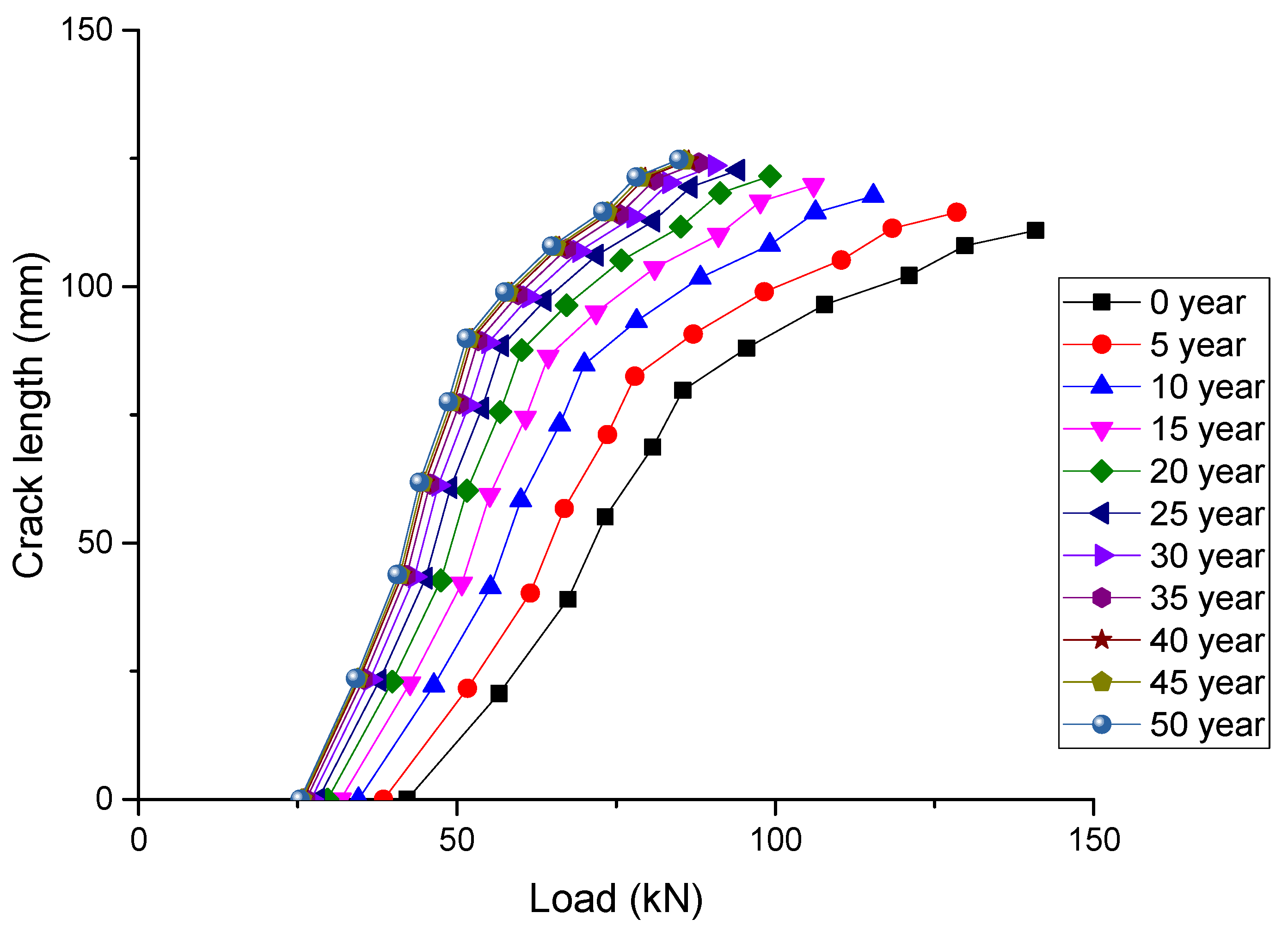 Sustainability 14 03217 g012