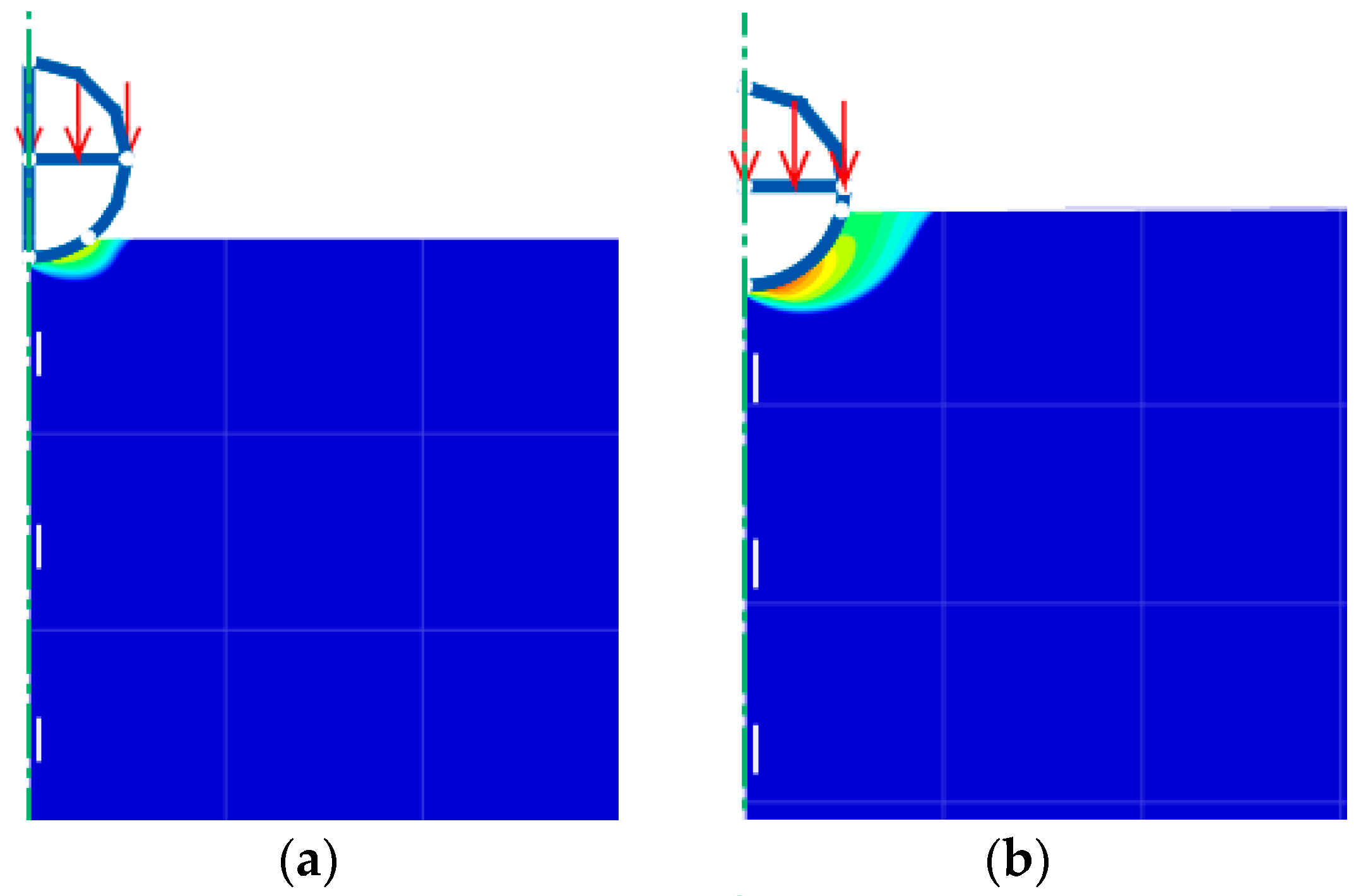 Sustainability 14 03222 g007a