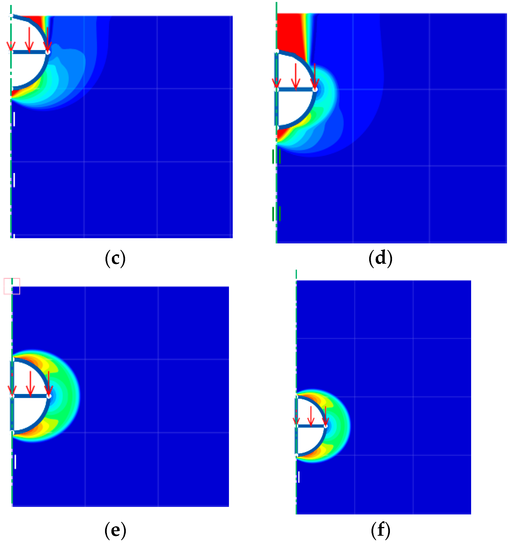 Sustainability 14 03222 g007b