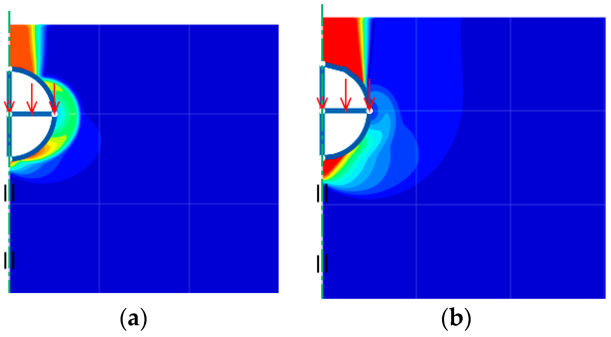 Sustainability 14 03222 g008a