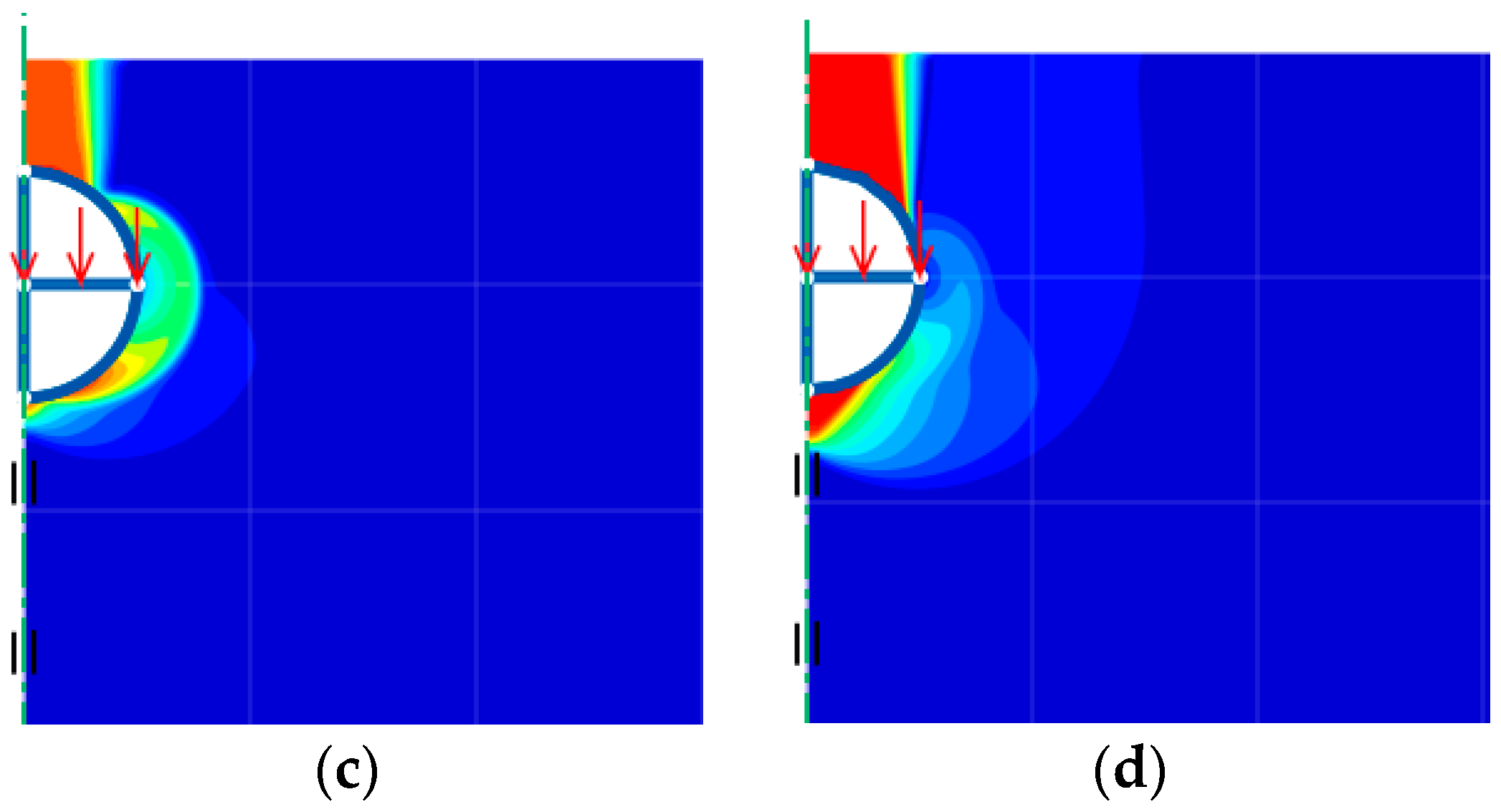 Sustainability 14 03222 g008b