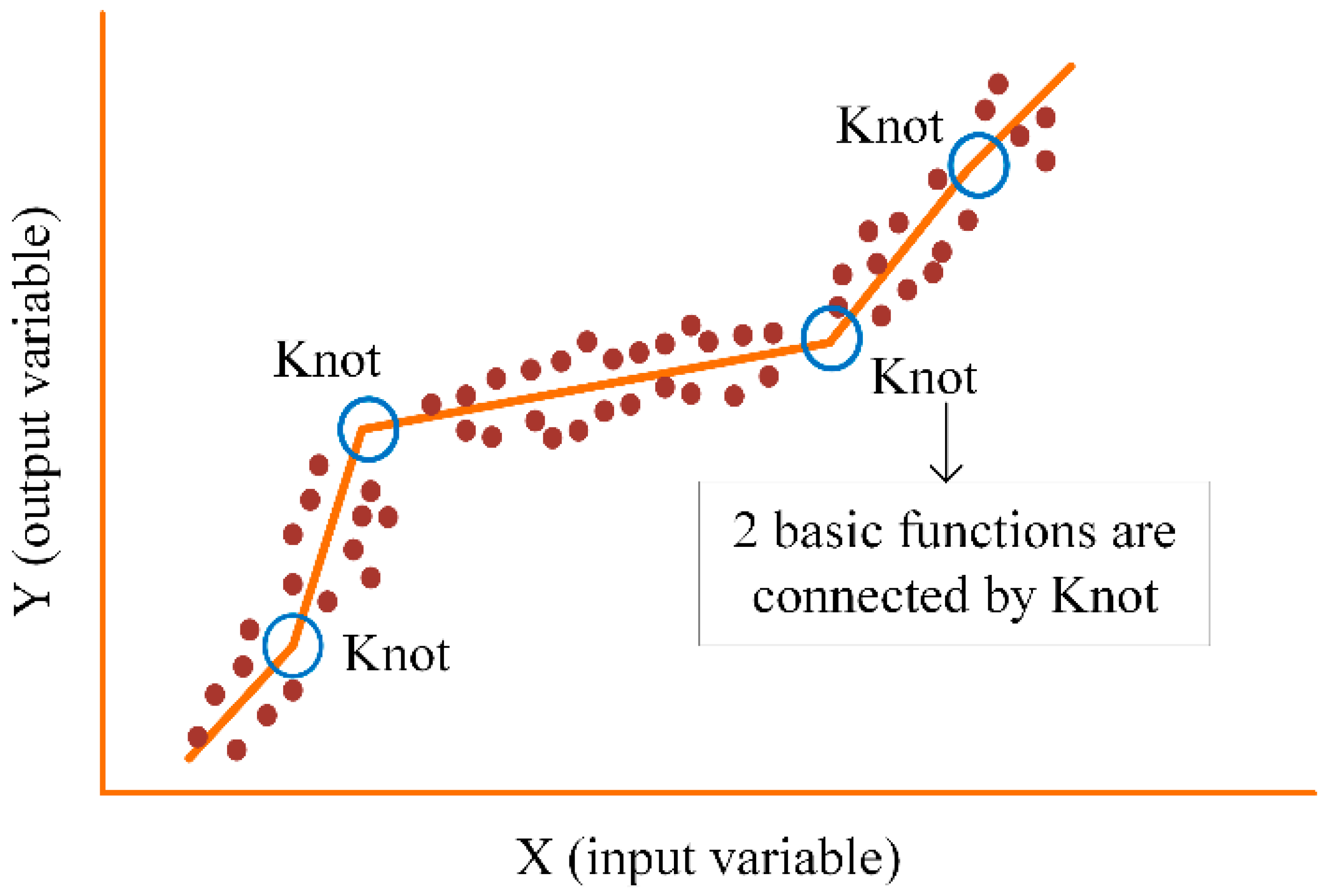 Sustainability 14 03222 g009