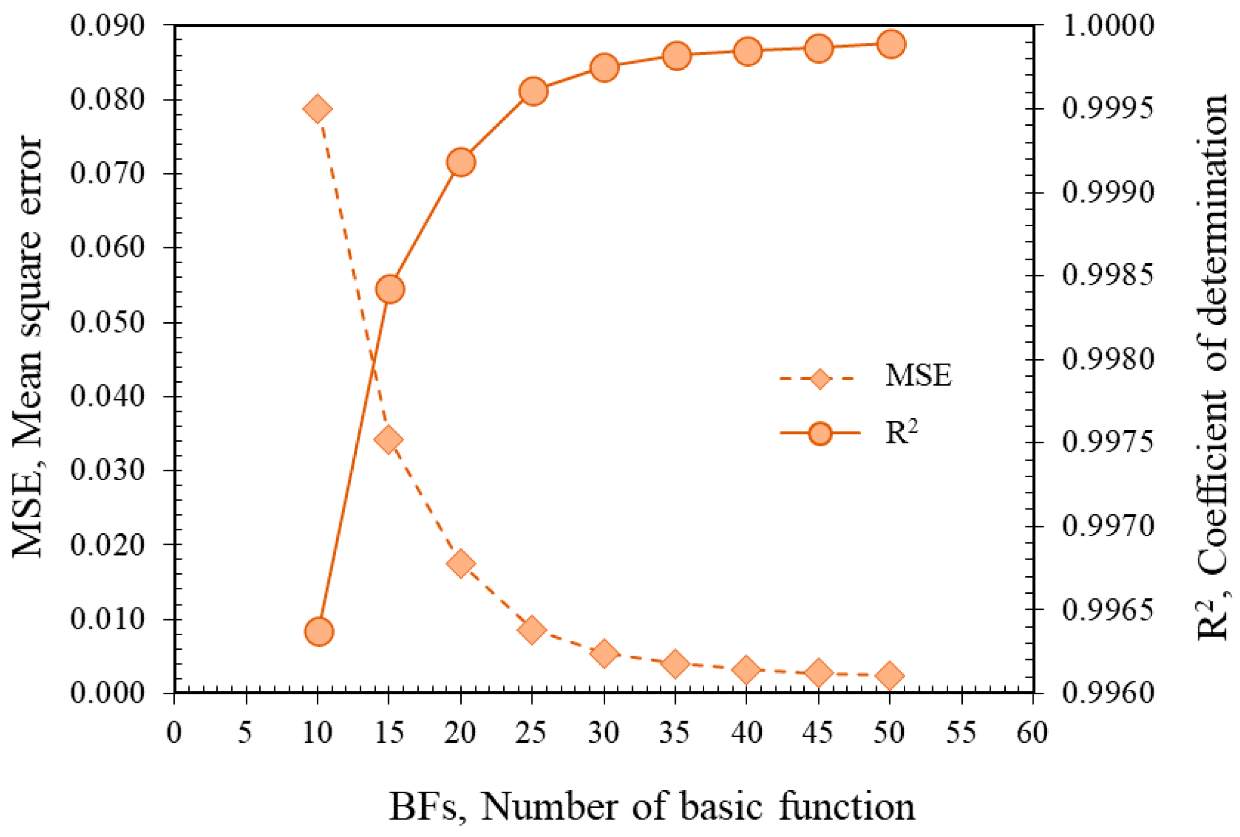 Sustainability 14 03222 g011