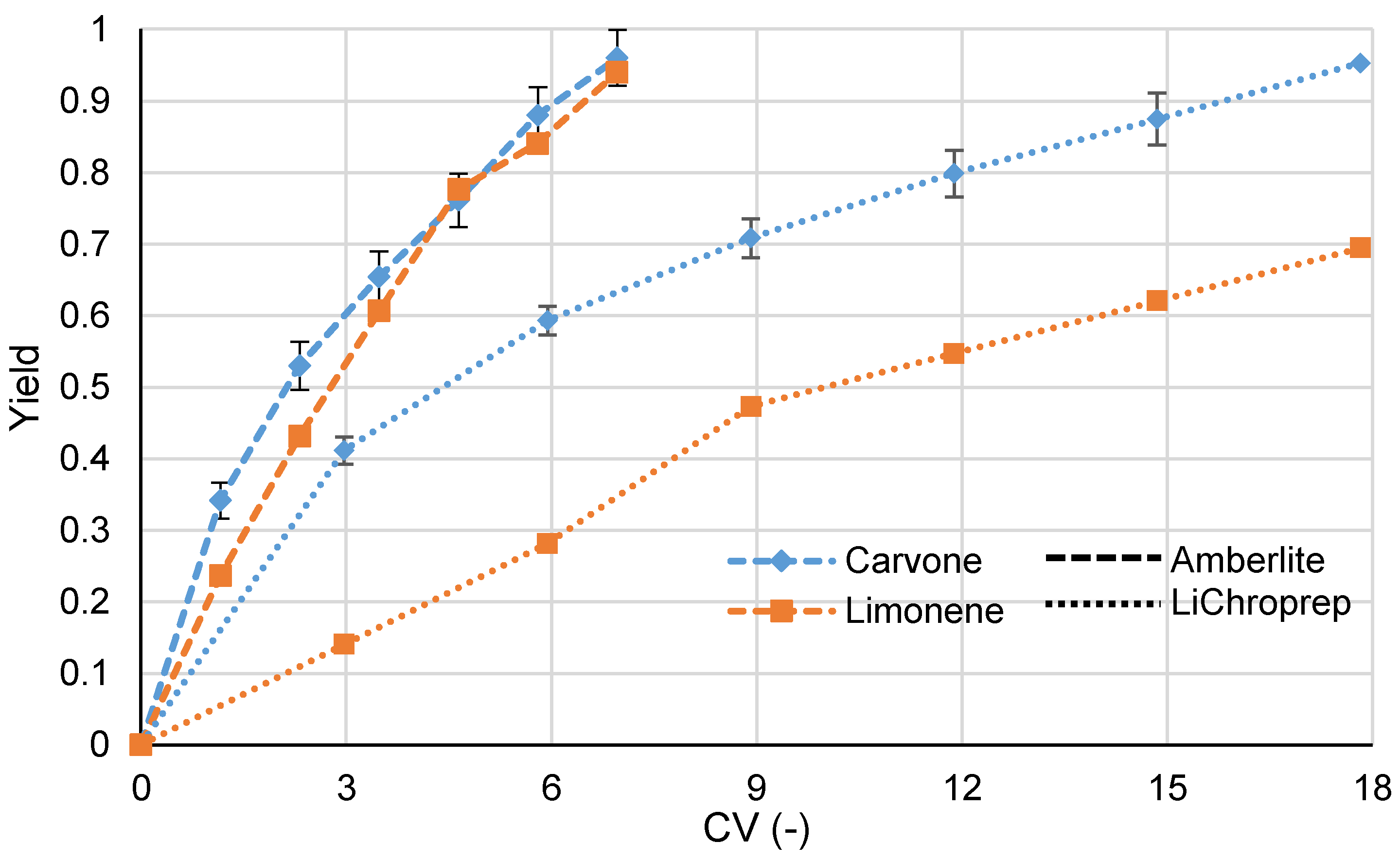 Sustainability 14 03227 g001