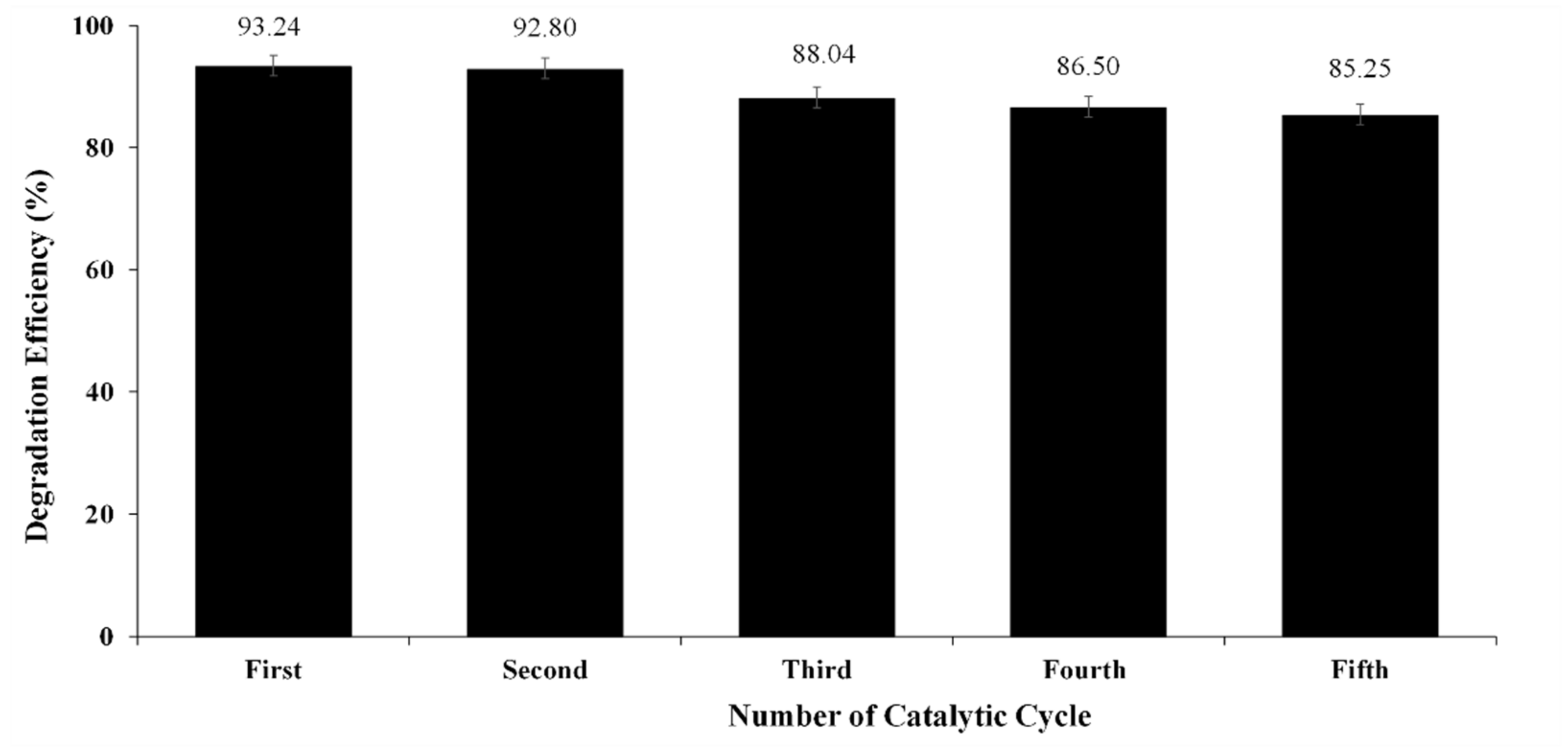 Sustainability 14 03244 g009