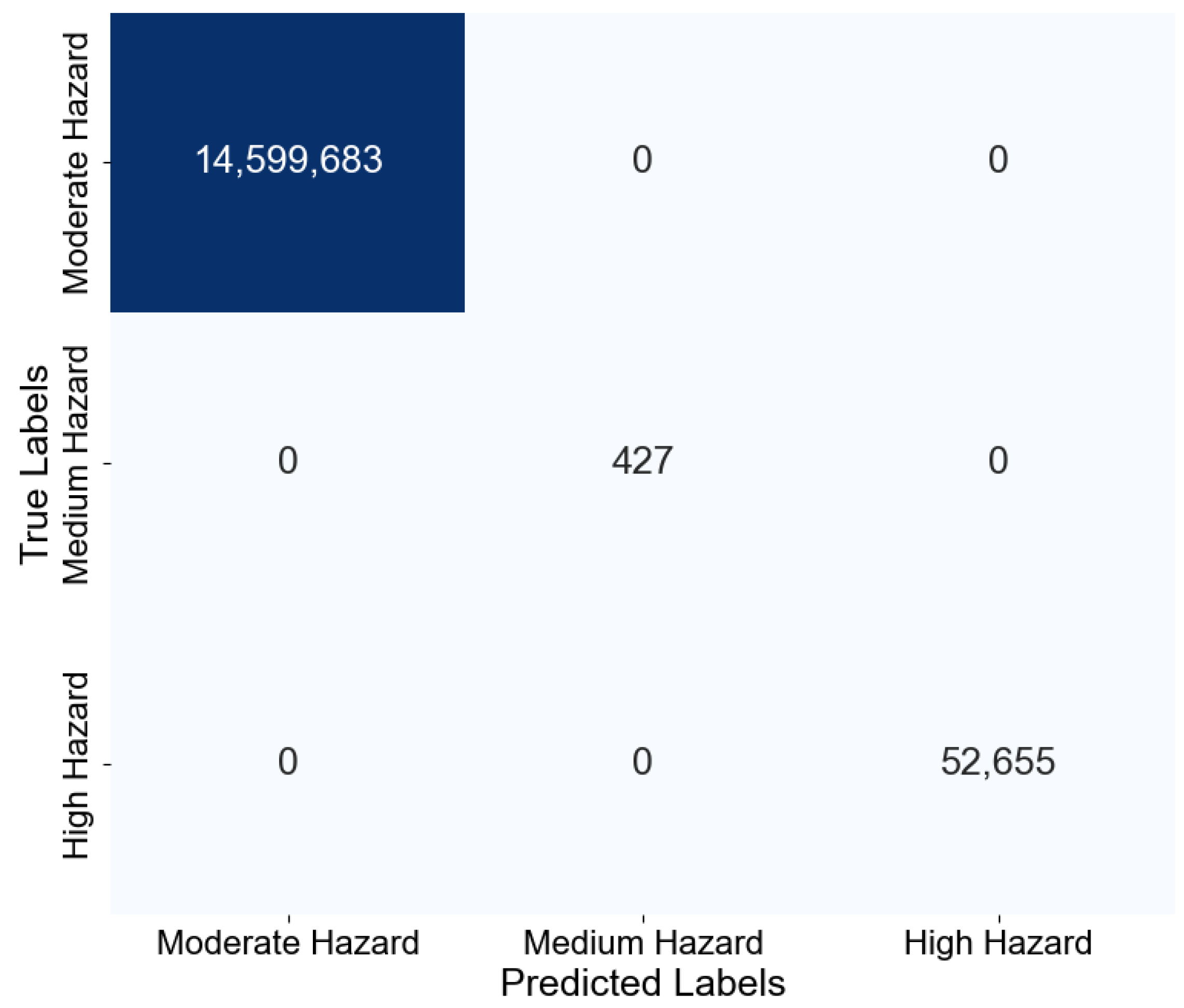 Sustainability 14 03251 g012