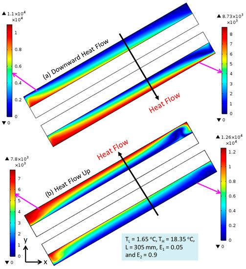 Sustainability 14 03260 g0a9