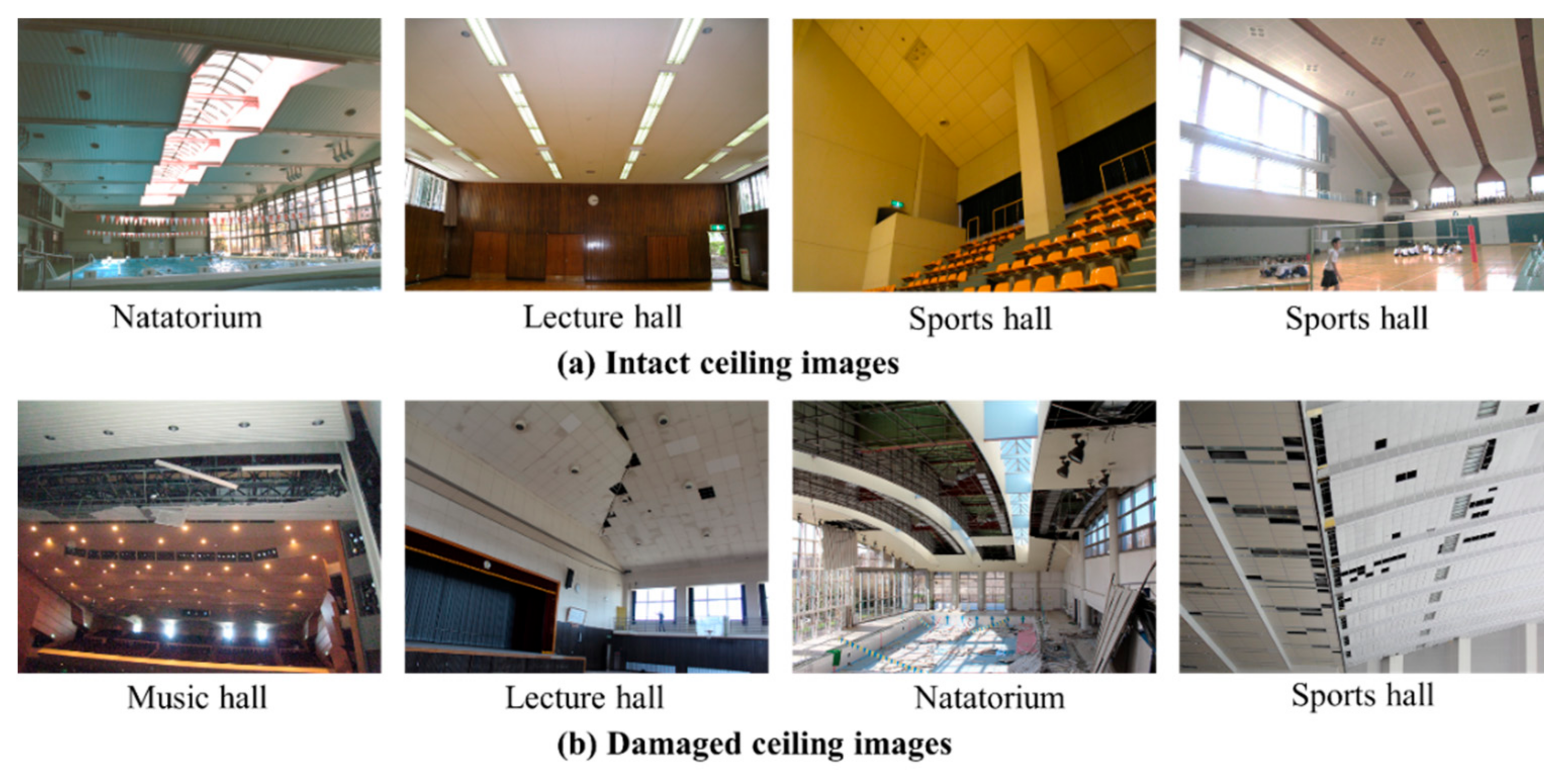 Sustainability 14 03275 g007