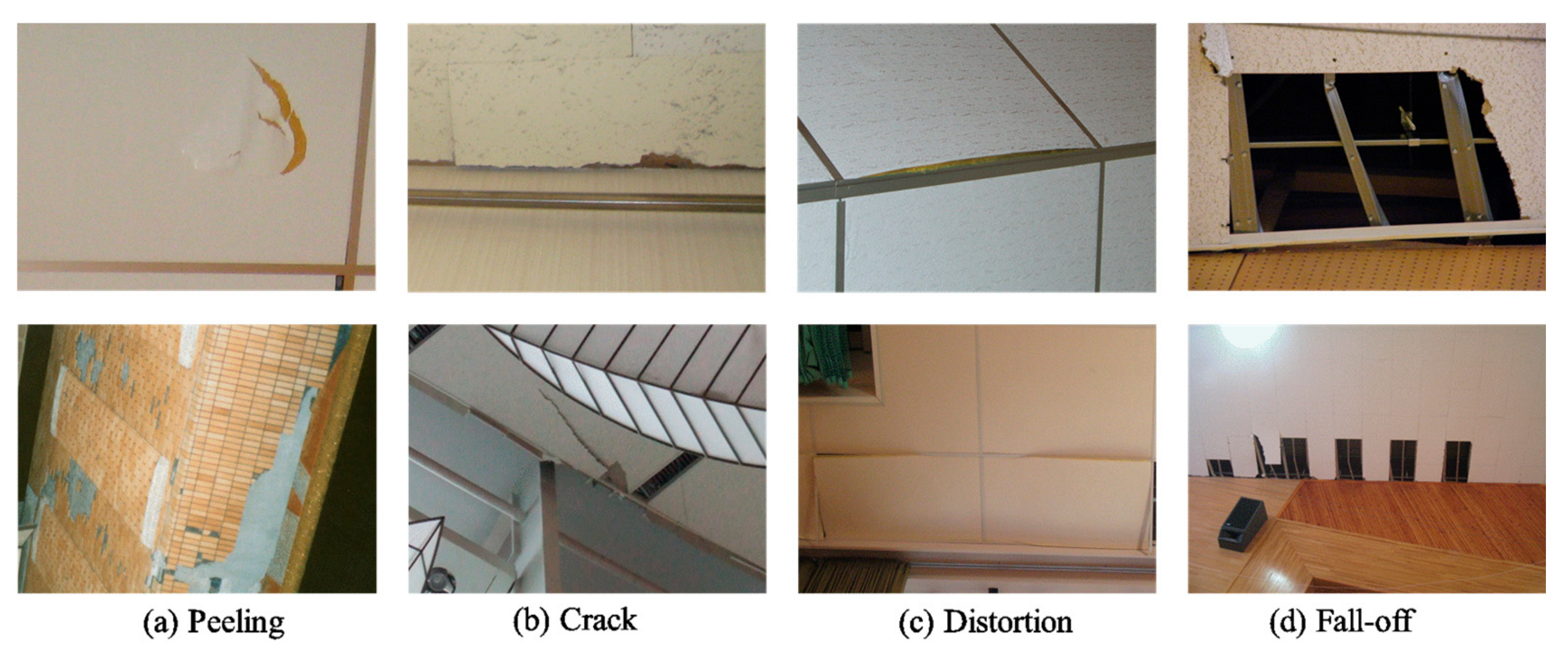 Sustainability 14 03275 g008