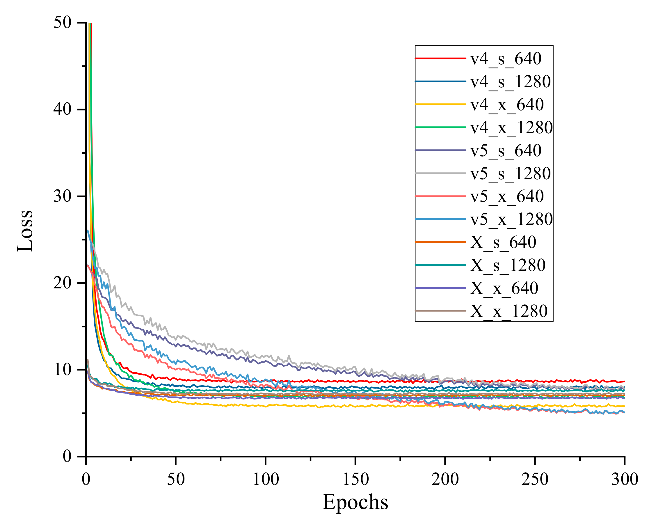 Sustainability 14 03275 g009