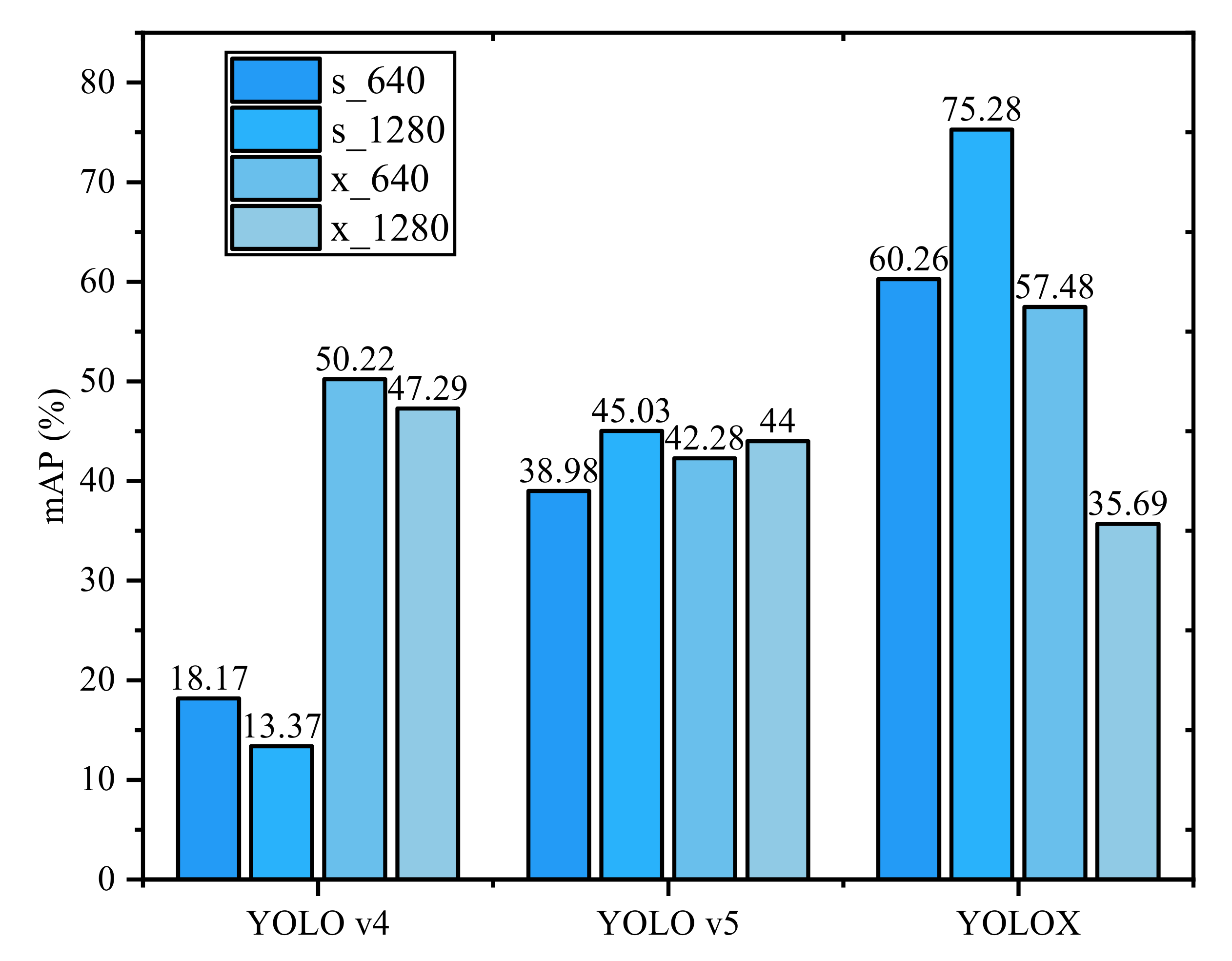 Sustainability 14 03275 g011
