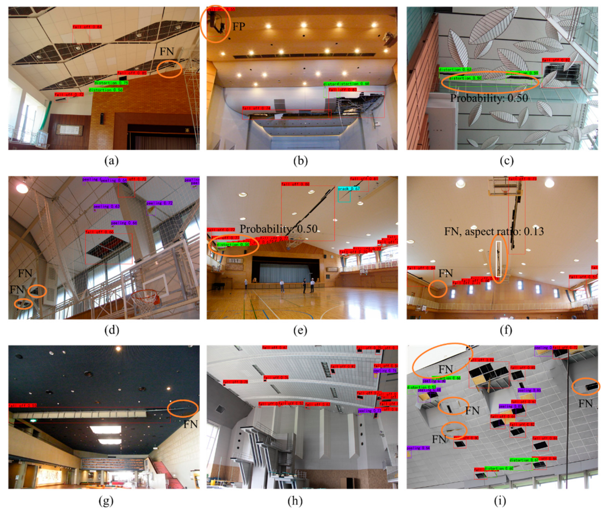 Sustainability 14 03275 g012