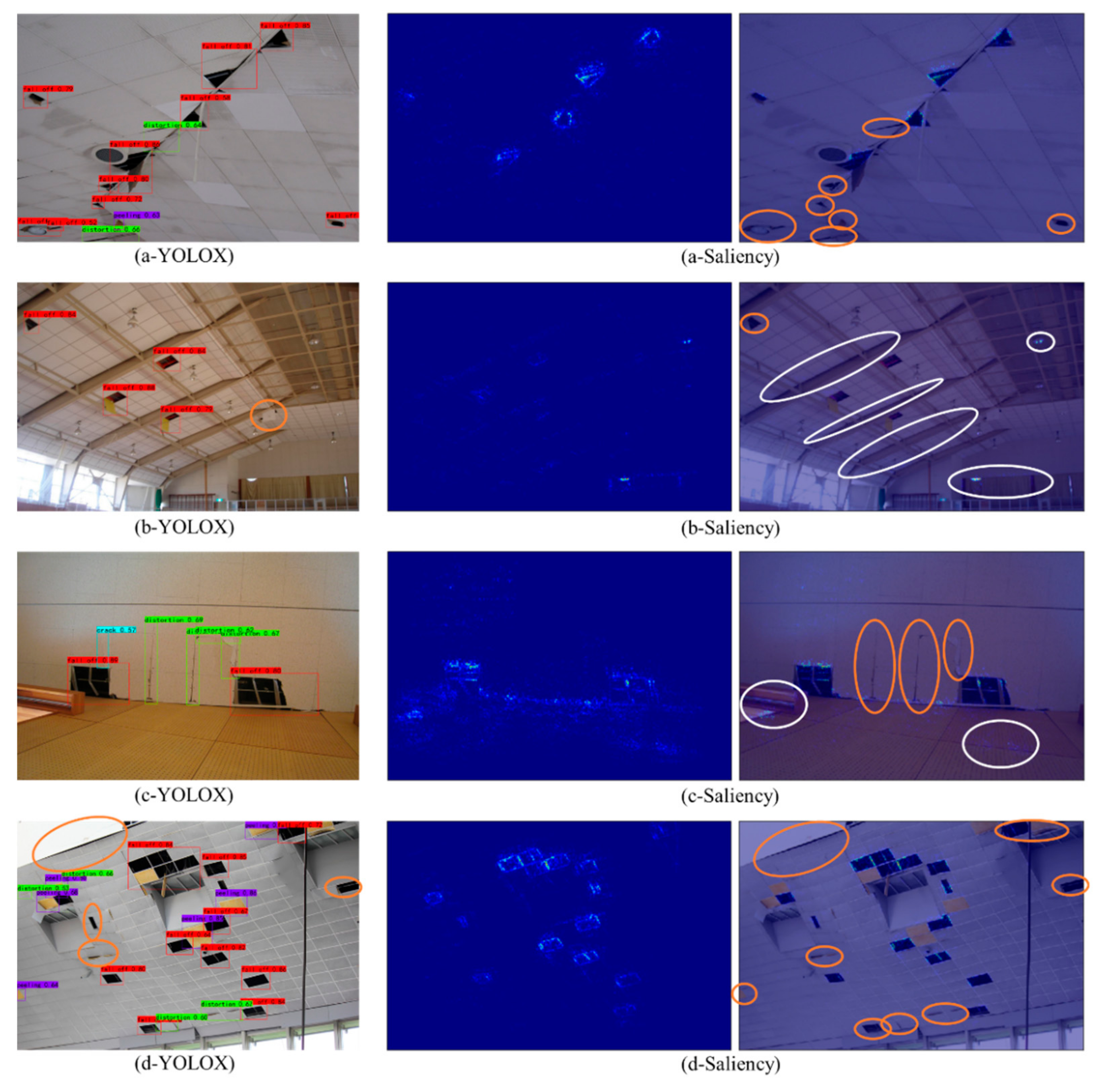Sustainability 14 03275 g013