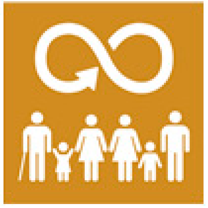 Sustainability 14 03280 i004