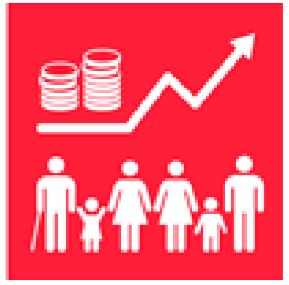 Sustainability 14 03280 i006