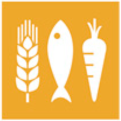 Sustainability 14 03280 i007