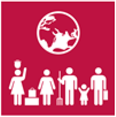 Sustainability 14 03280 i012