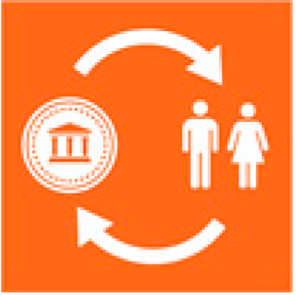 Sustainability 14 03280 i013