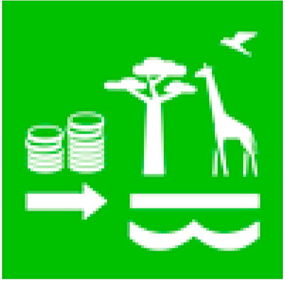 Sustainability 14 03280 i015