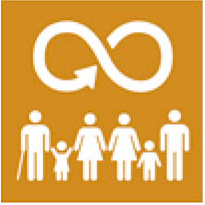 Sustainability 14 03280 i021