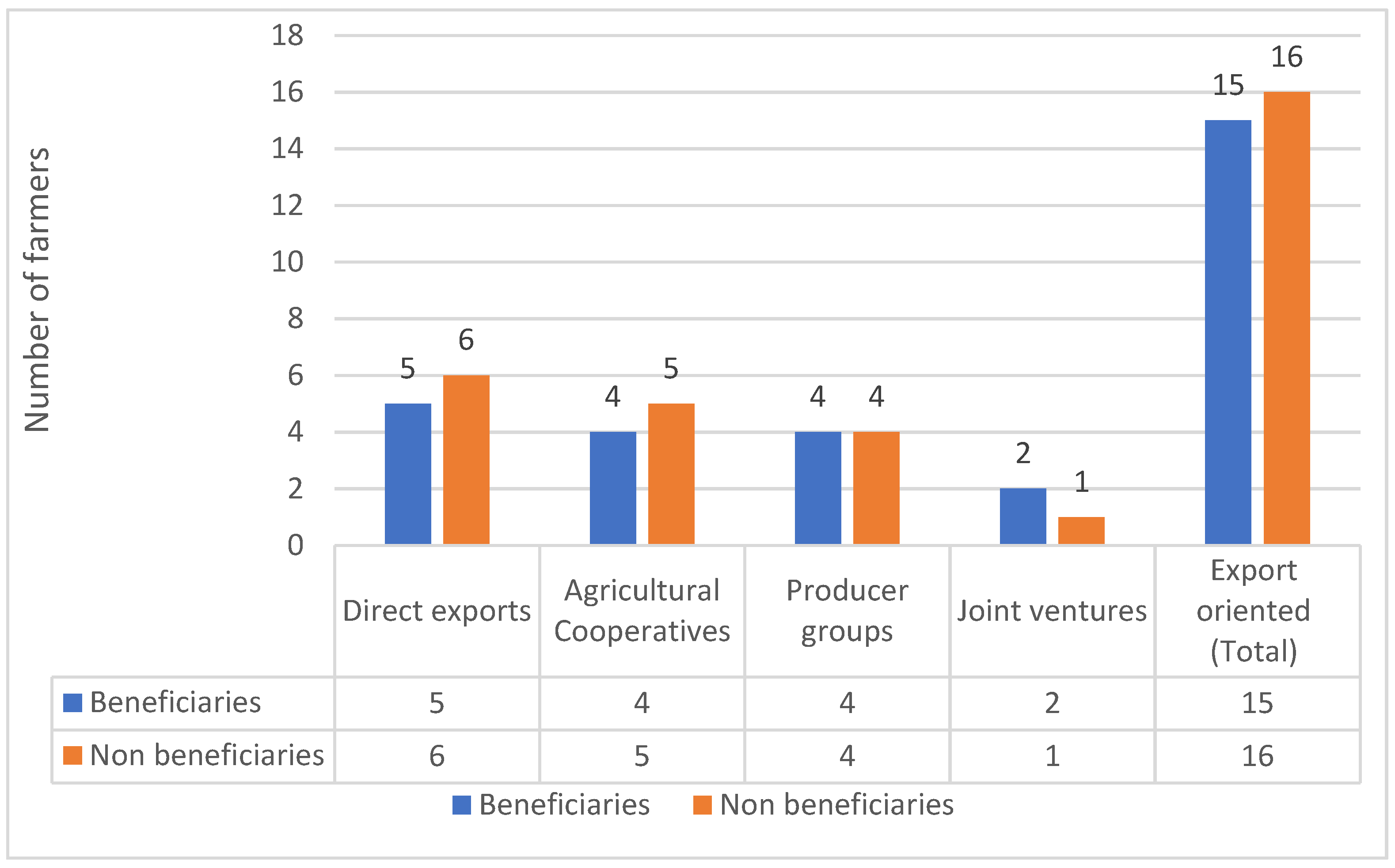 Sustainability 14 03287 g001