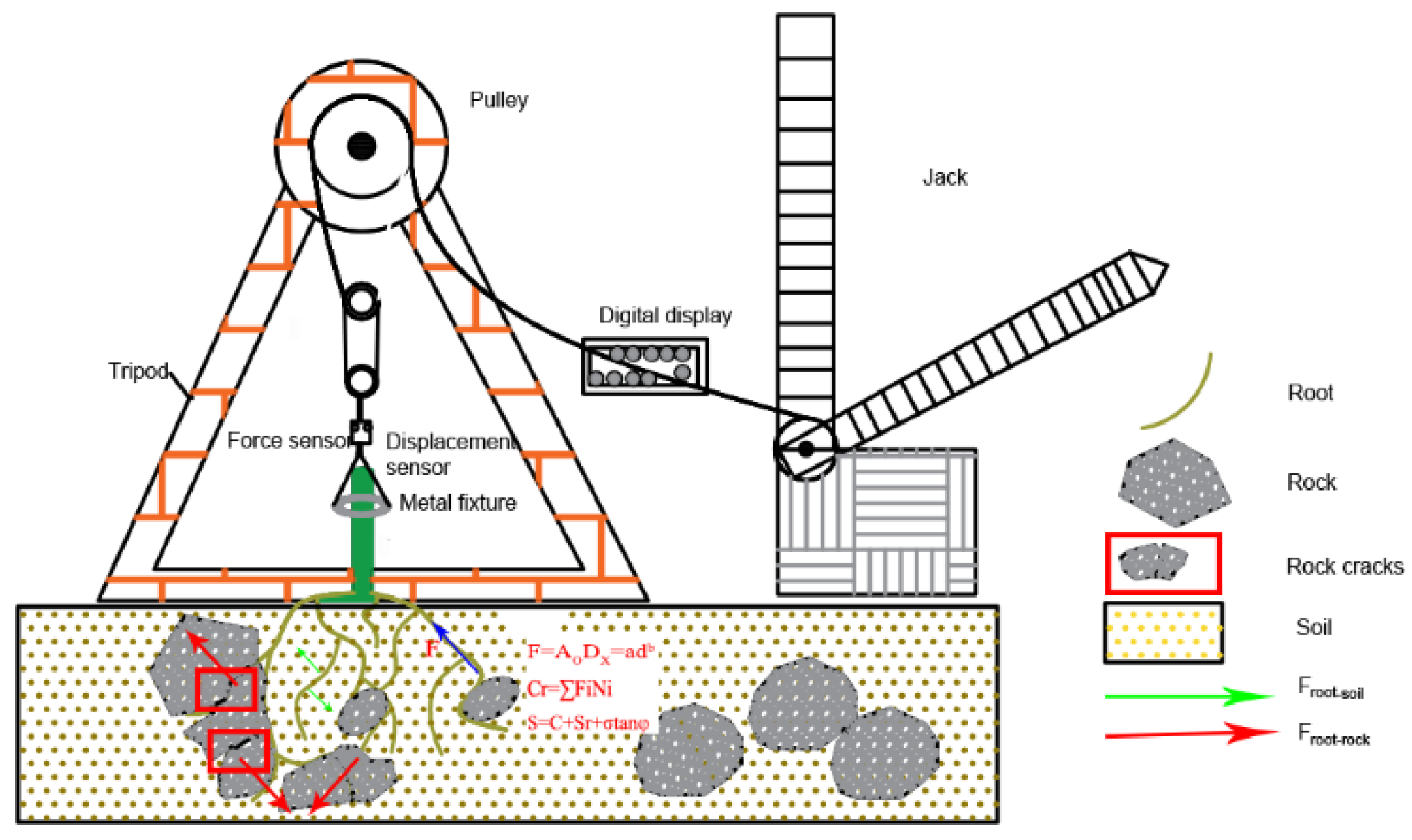 Sustainability 14 03297 g002
