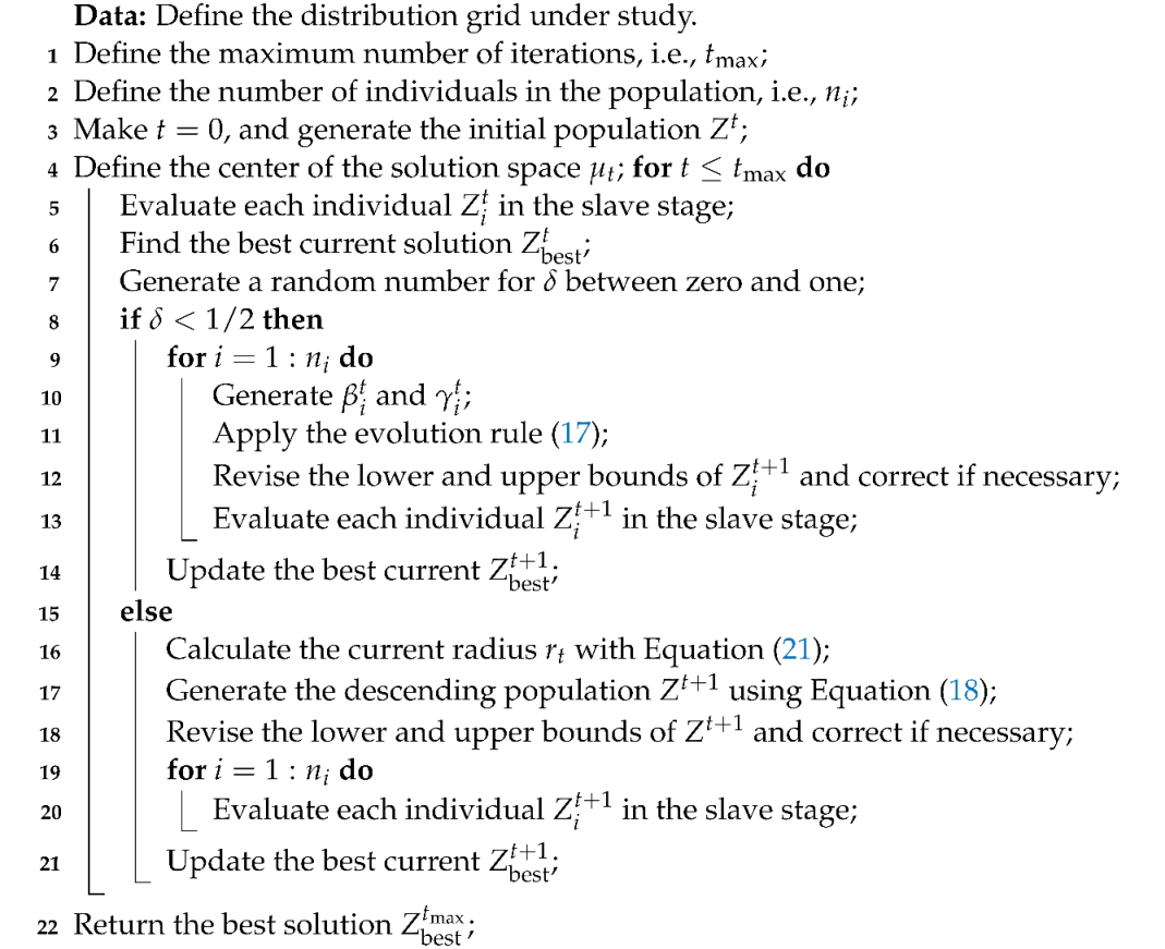 Sustainability 14 03318 i001